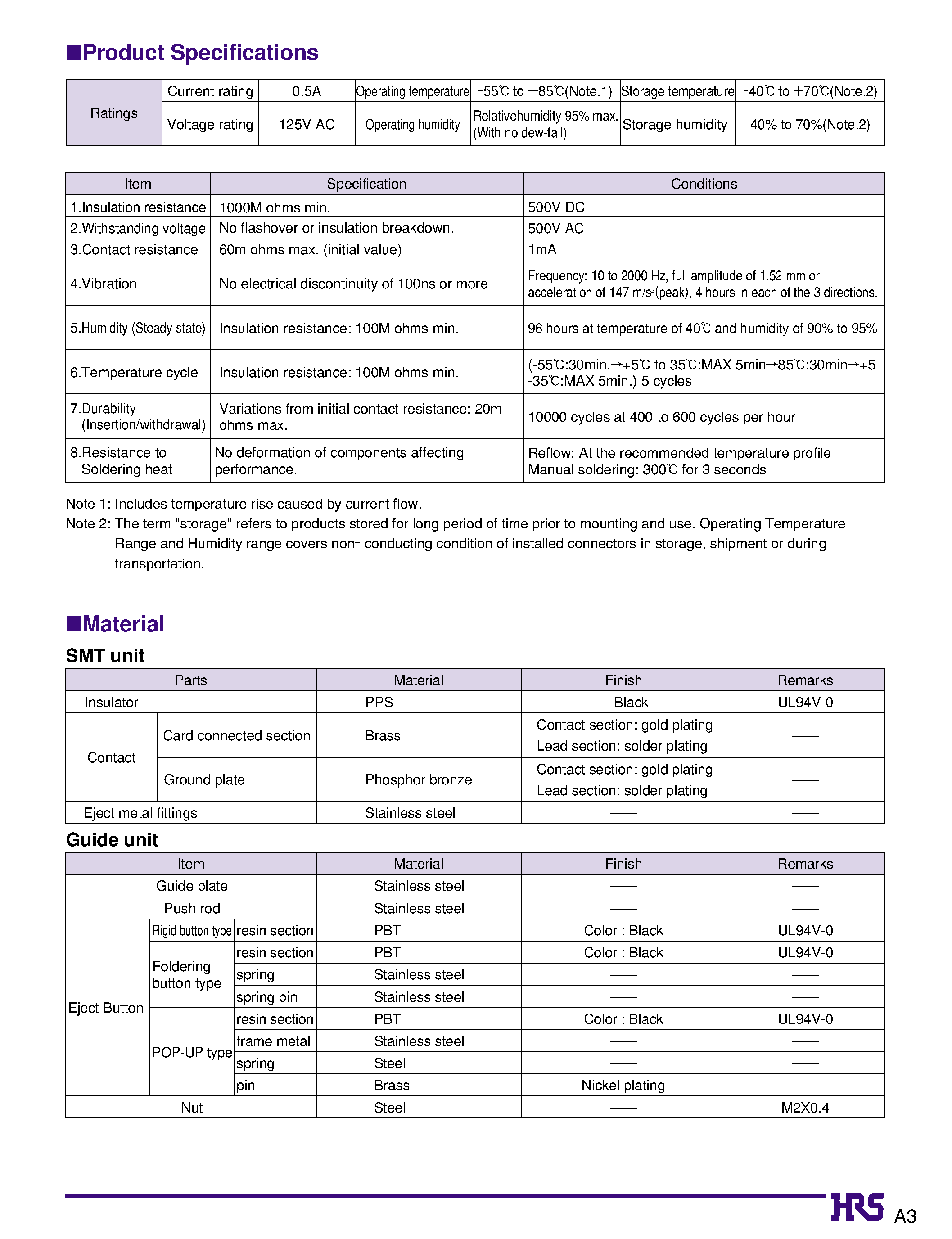 Datasheet IC11S-68PL-1.27SF-EJL page 2 Datasheet IC11S-68PL-1.27SF-EJL - Single Slot SMT Connectors For Card-Bus Based PC Cards page 2