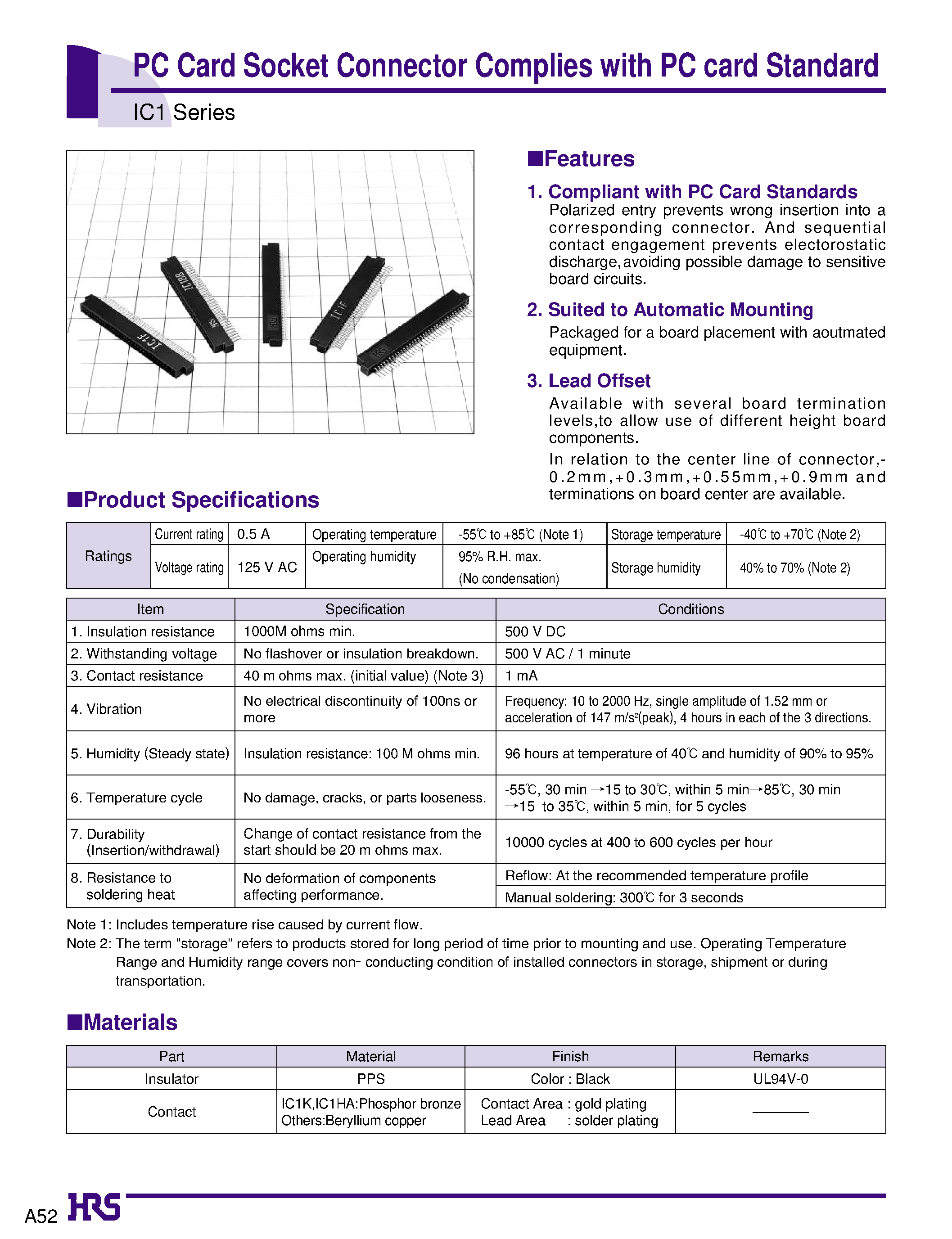 Datasheet IC1BB-40RD-1.27SHA - PC Card Socket Connector Complies with PC card Standard page 1