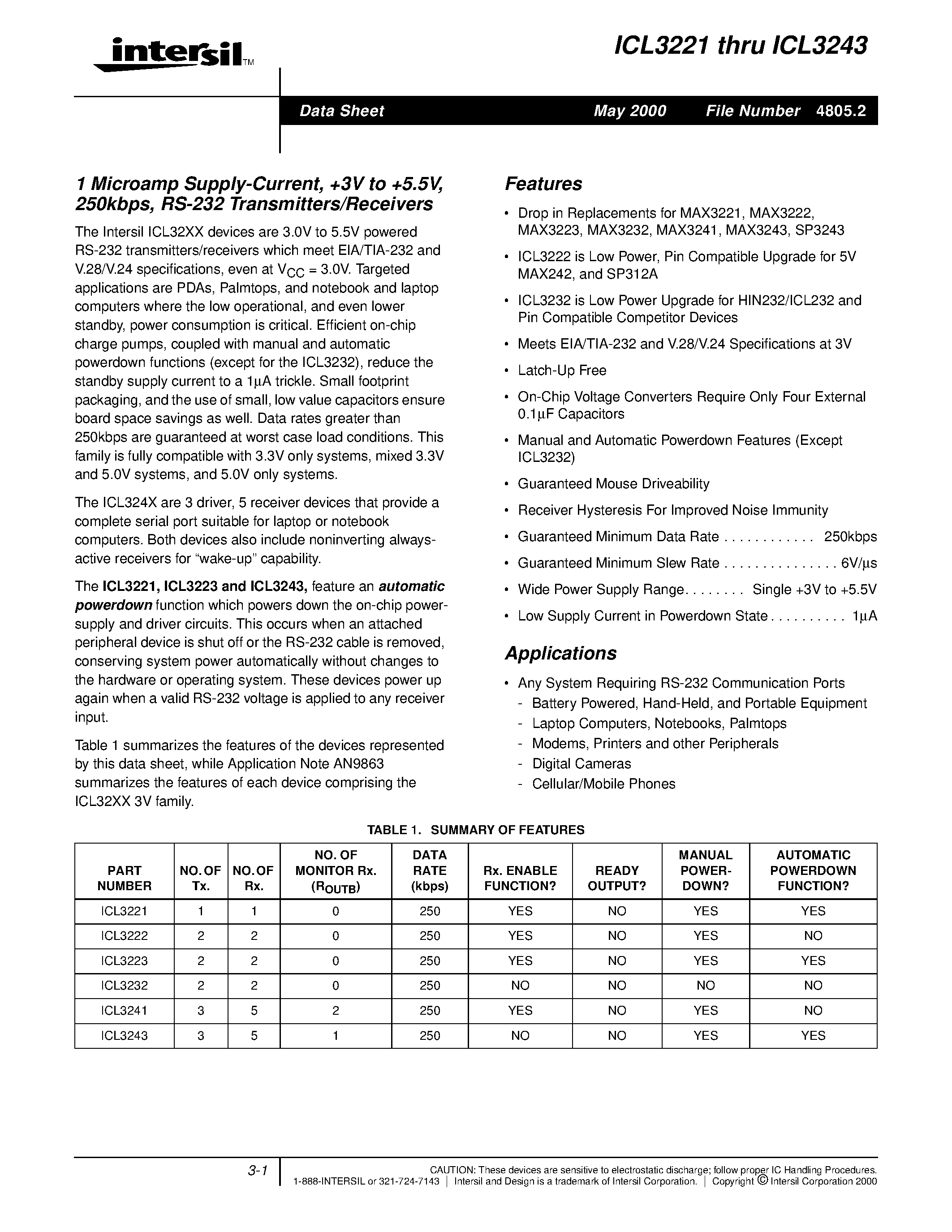 Datasheet ICL3221 page 1 Datasheet ICL3221 - 1 Microamp Supply-Current/ +3V to +5.5V/ 250kbps/ RS-232 Transmitters/Receivers page 1