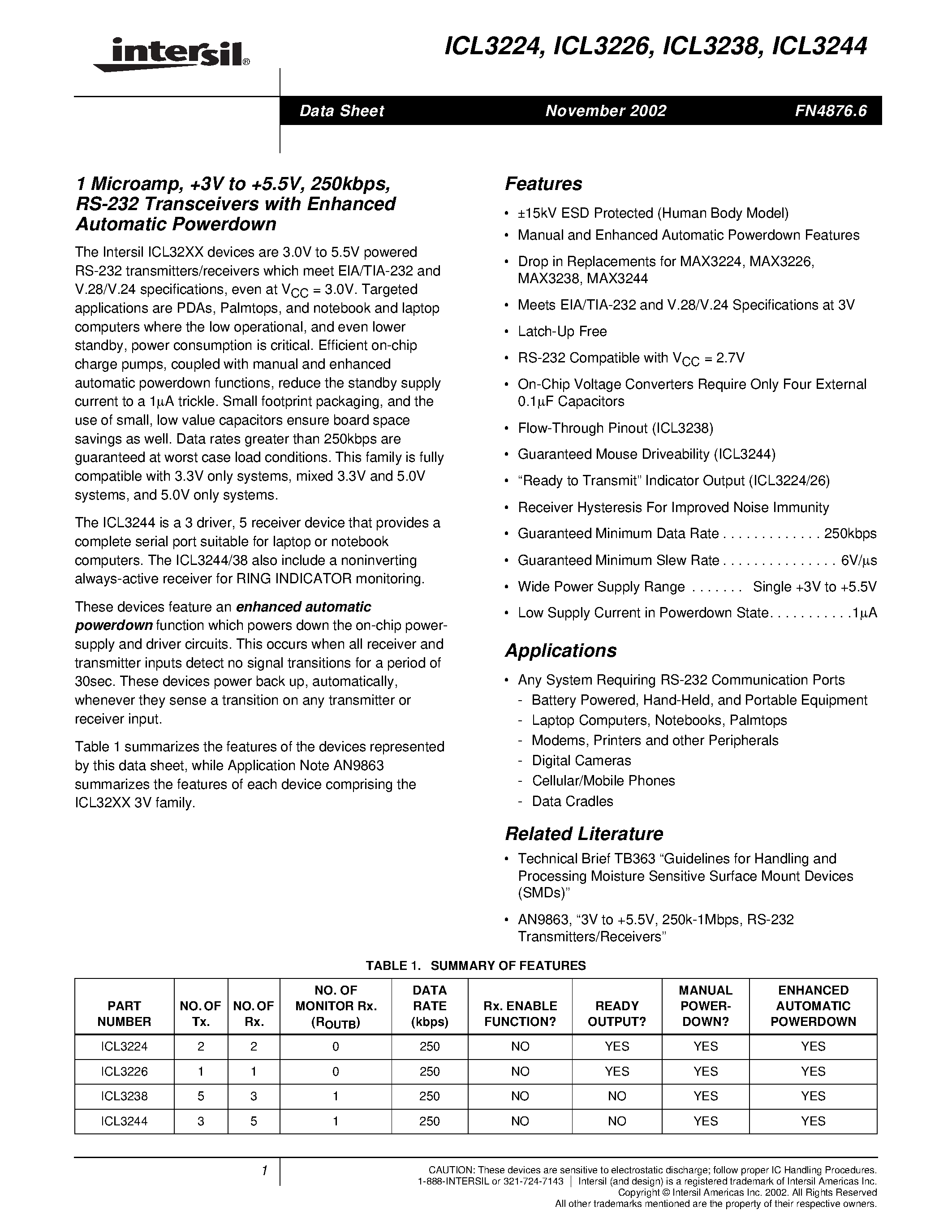 Datasheet ICL3244CA - 1 Microamp/ +3V to +5.5V/ 250kbps/ RS-232 Transceivers with Enhanced Automatic Powerdown page 1