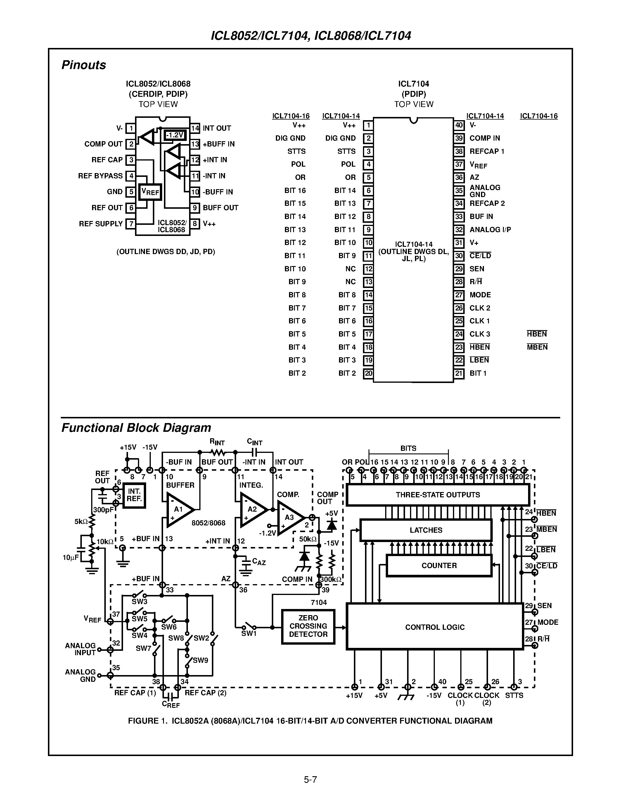 Даташит ICL7104-14CPL - 14-Bit/16-Bit/ Microprocessor- Compatible/ 2-Chip/ A/D Converter страница 2