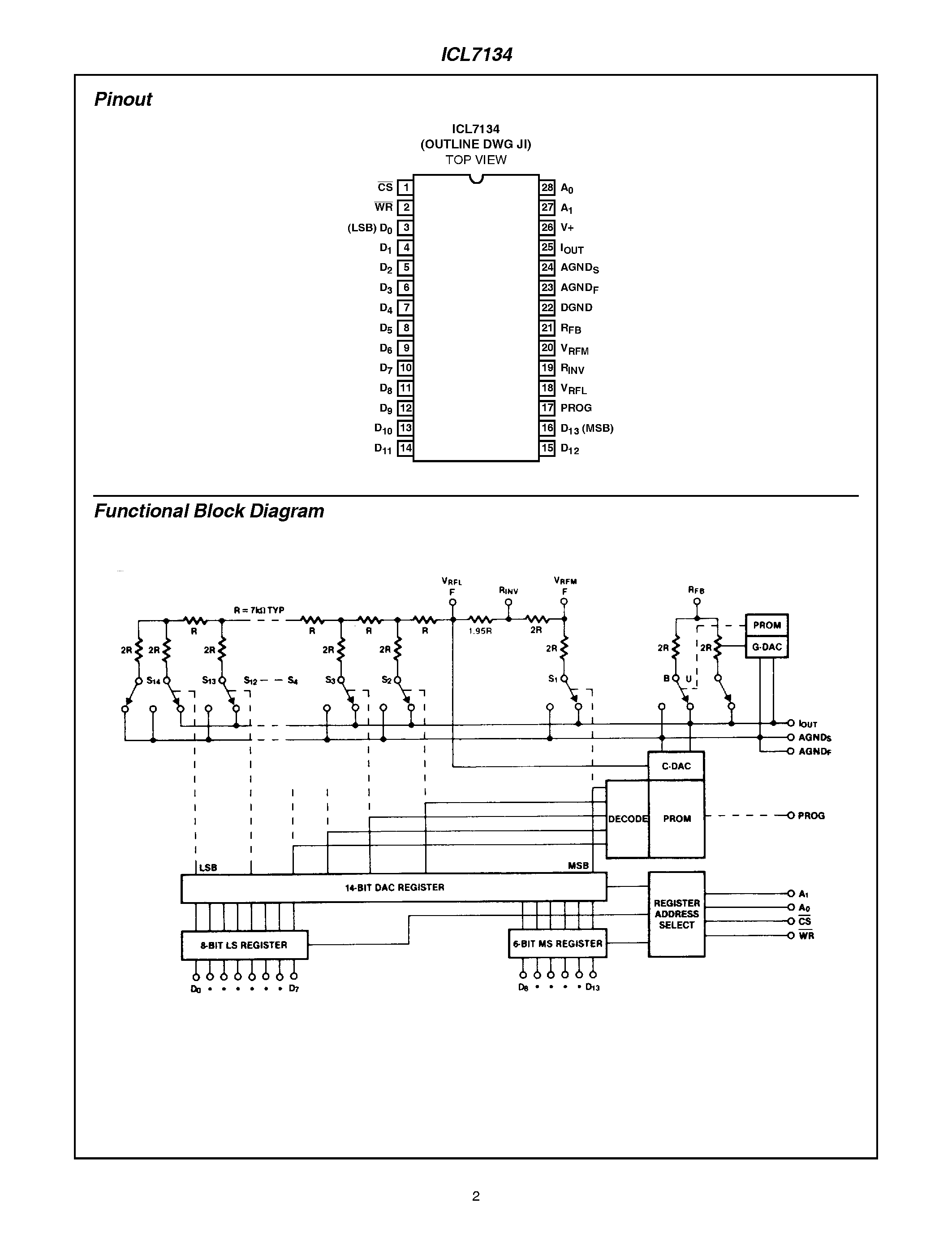Даташит ICL7134 - 14-Bit Multiplying Microprocessor-Compatible D/A Converter страница 2