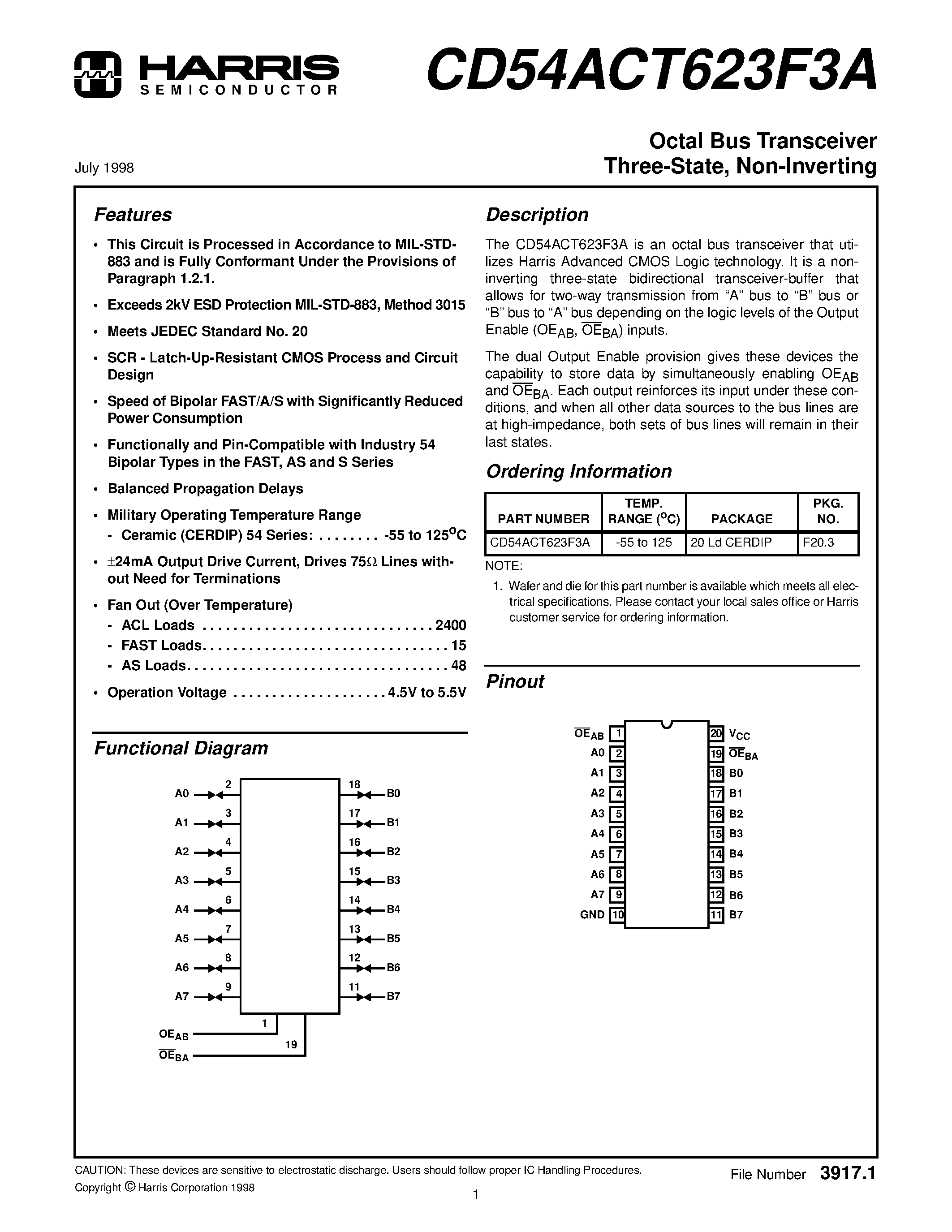 Datasheet CD54ACT623F3A page 1 Datasheet CD54ACT623F3A - Octal Bus Transceiver Three-State/ Non-Inverting page 1