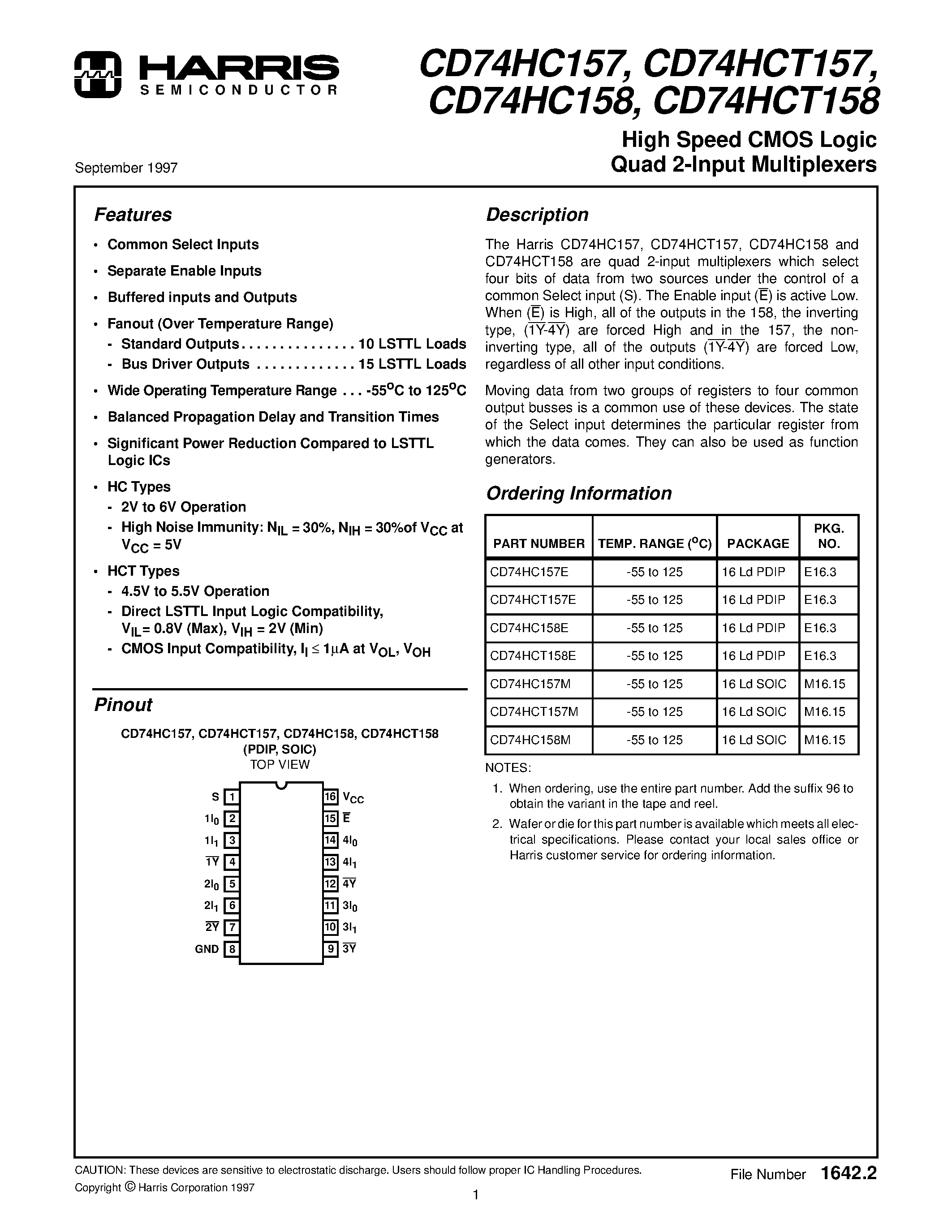 Даташит CD74HC158M - High Speed CMOS Logic Quad 2-Input Multiplexers страница 1