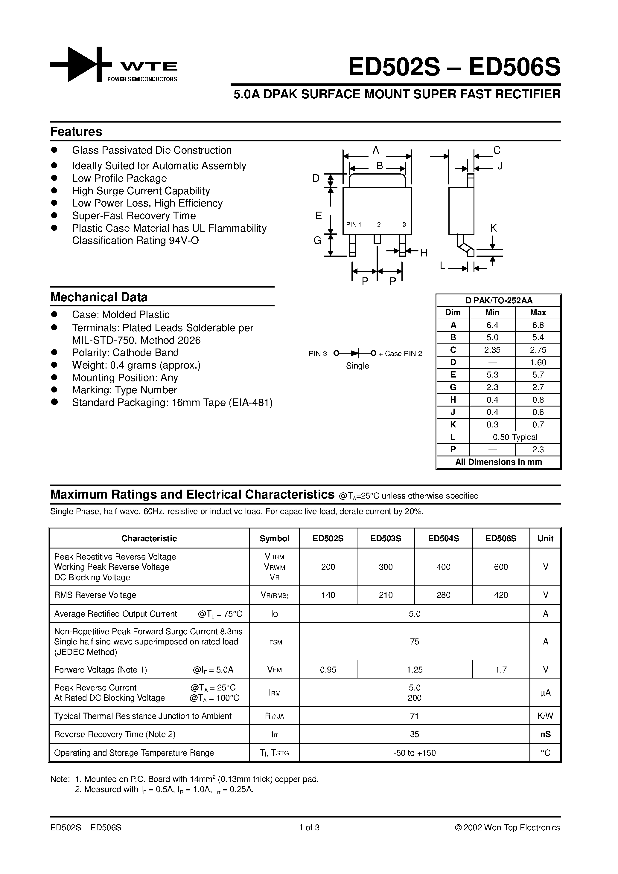 Datasheet ED503S-T3 - 5.0A DPAK SURFACE MOUNT SUPER FAST RECTIFIER page 1