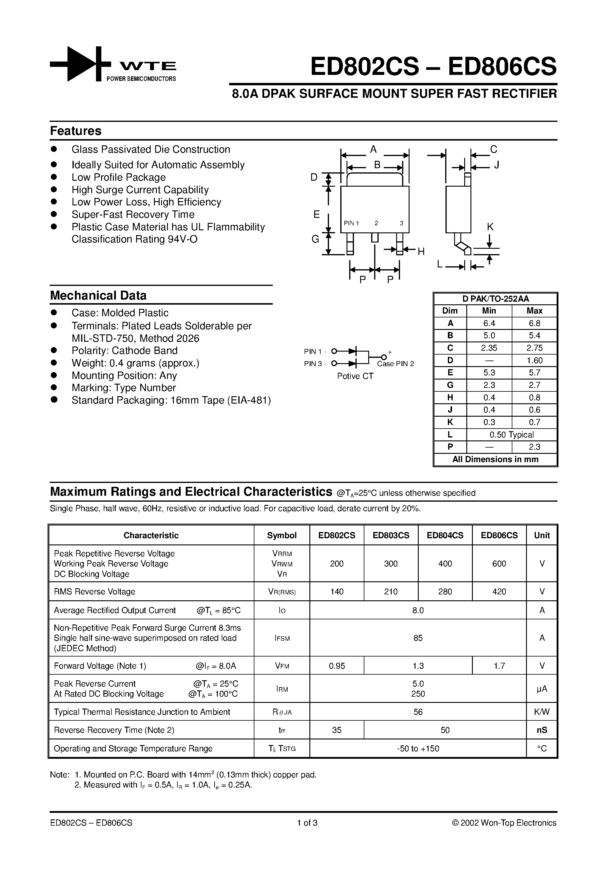 Datasheet ED804CS-T3 - 8.0A DPAK SURFACE MOUNT SUPER FAST RECTIFIER page 1