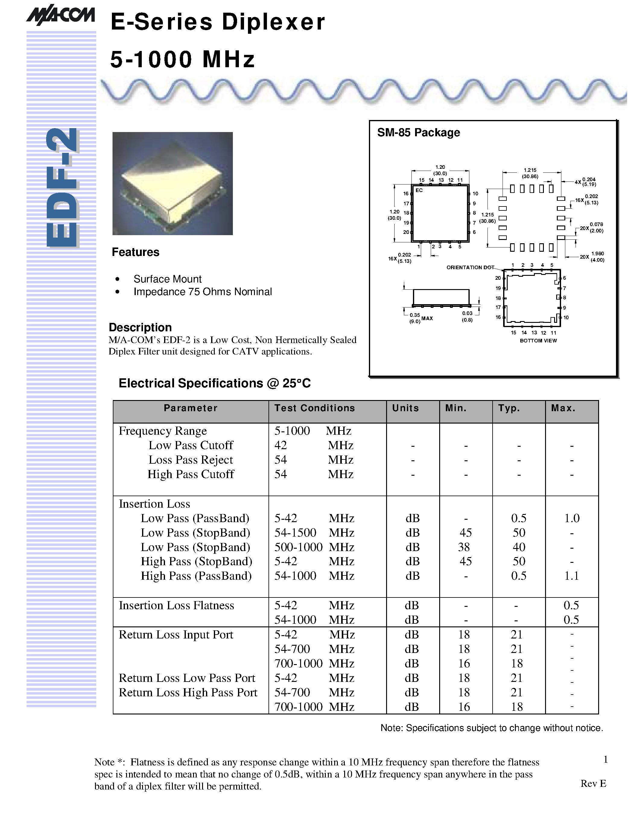 Даташит EDF-2 - E-Series Diplexer 5-1000 MHz страница 1