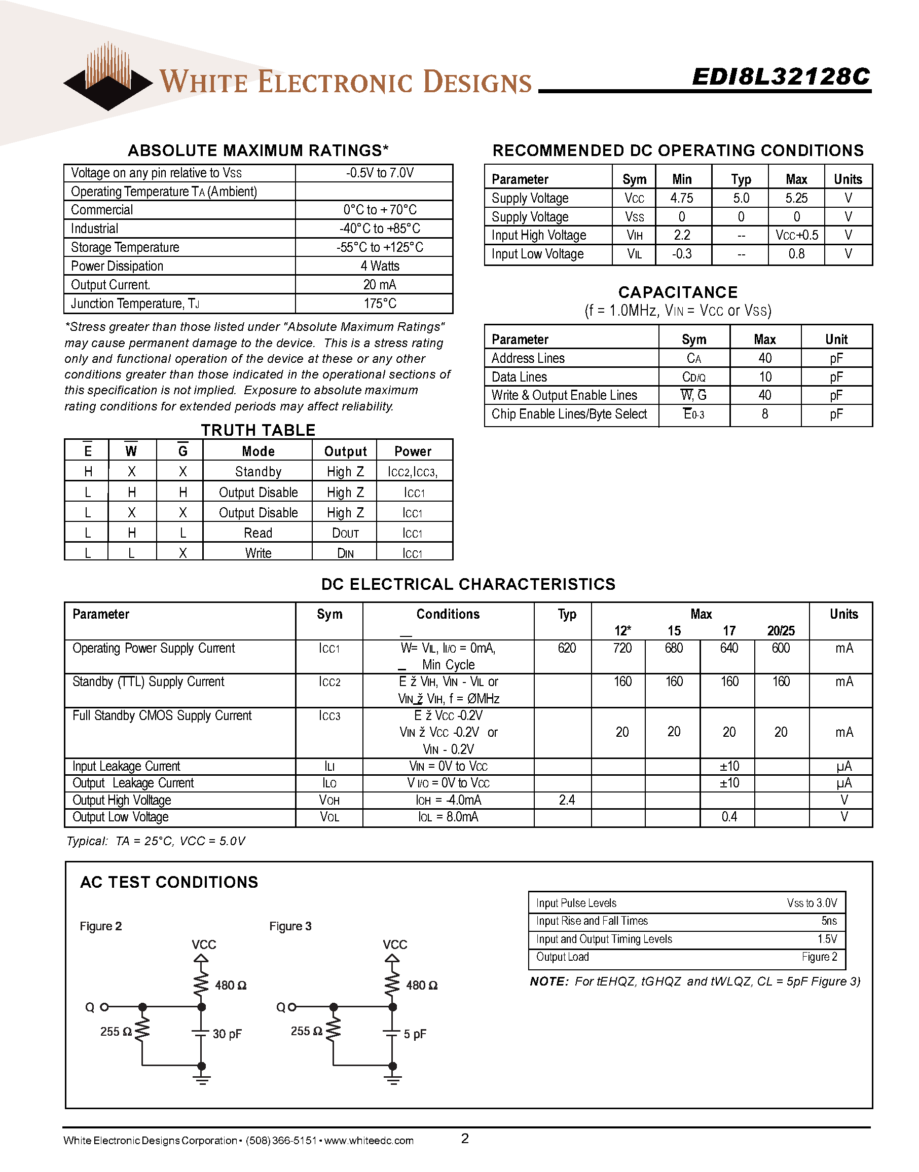 Даташит на микросхему EDI8L32128C страница 2 Даташит EDI8L32128C - 128Kx32 CMOS High Speed Static RAM страница 2