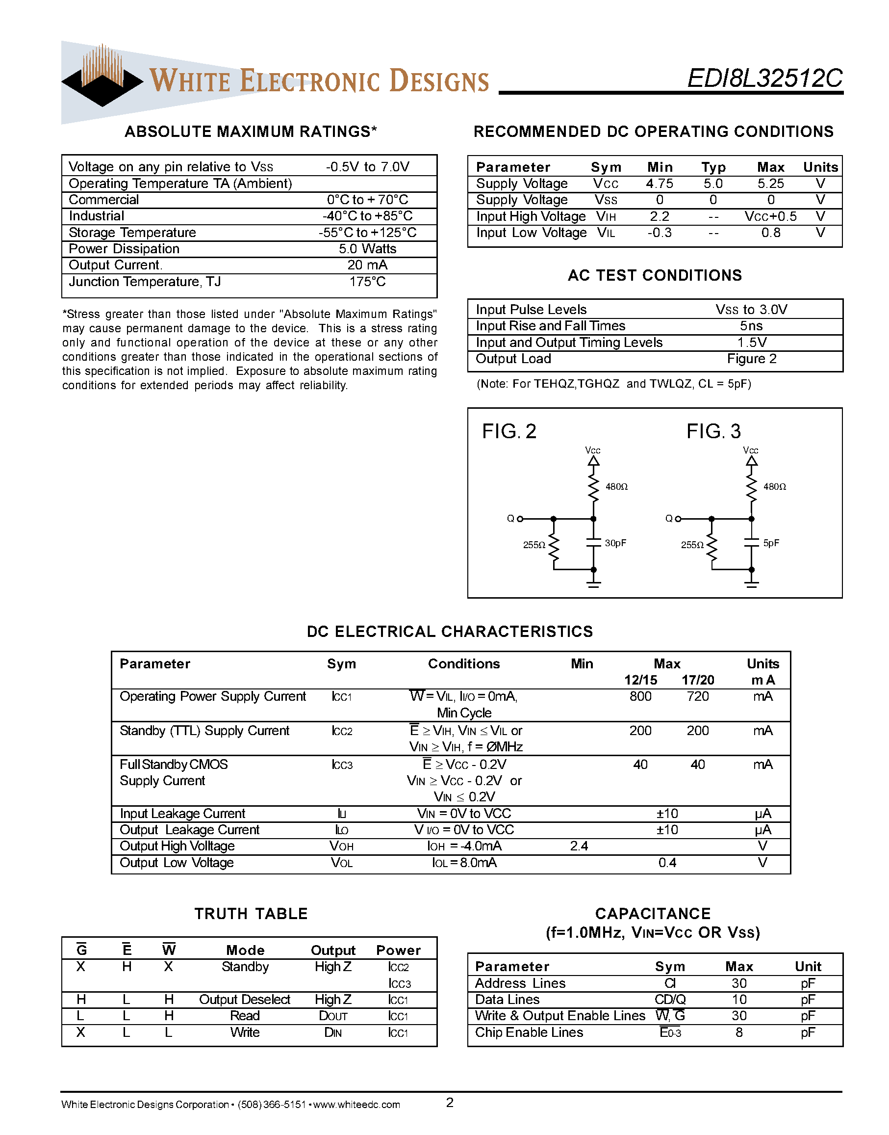 Даташит EDI8L32512C - 512K X 32 CMOS HIGH SPEED STATIC RAM страница 2