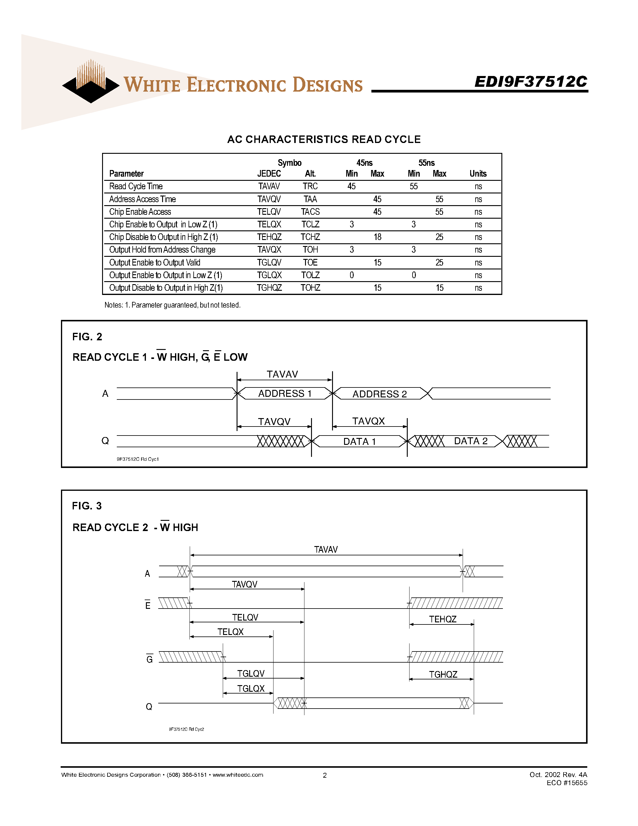 Даташит EDI9F37512C45MMC - 512K x 37 Static RAM CMOS / High Speed Module страница 2
