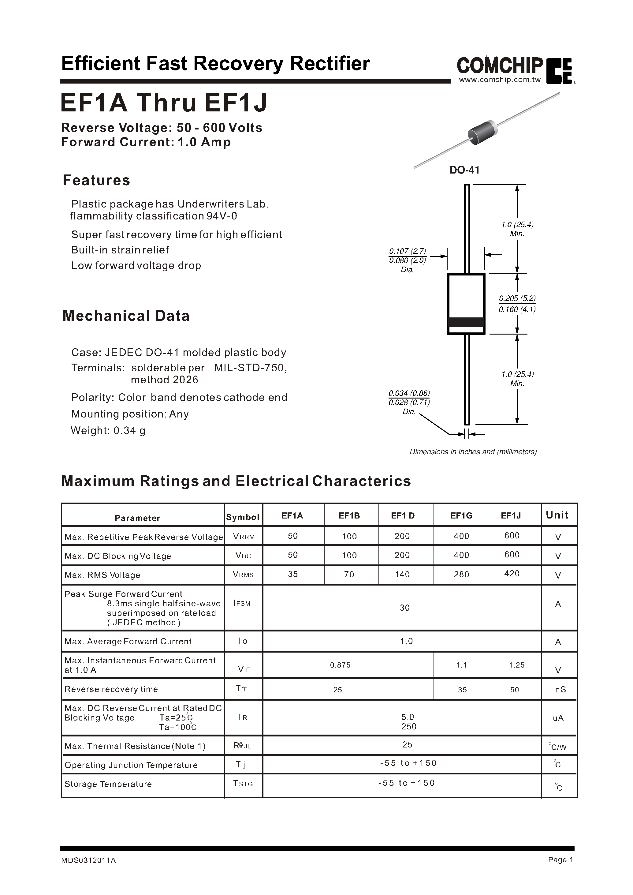 Datasheet EF1J page 1 Datasheet EF1J - Efficient Fast Recovery Rectifier page 1