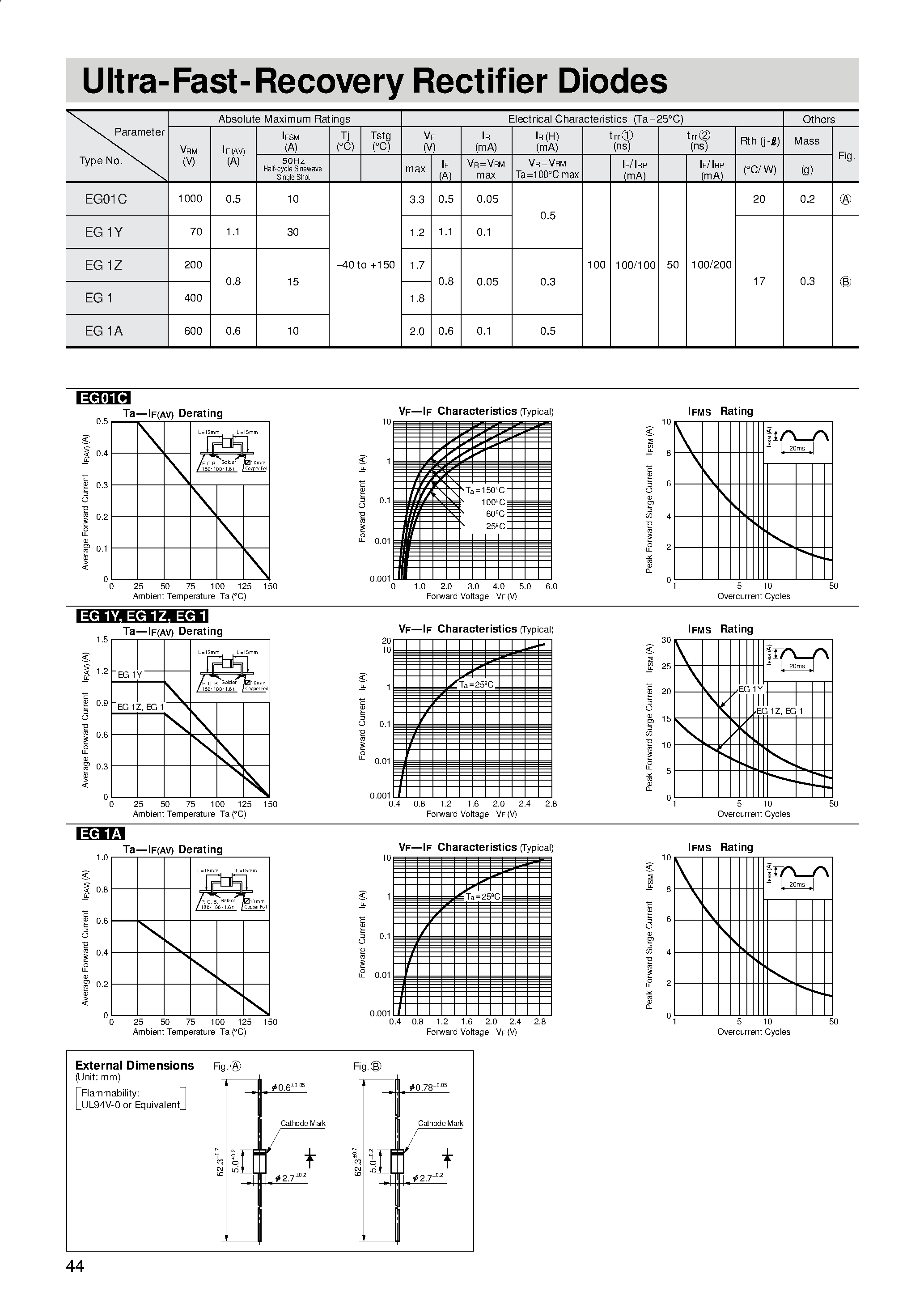 Datasheet EG01C page 1 Datasheet EG01C - Ultra-Fast-Recovery Rectifier Diodes page 1
