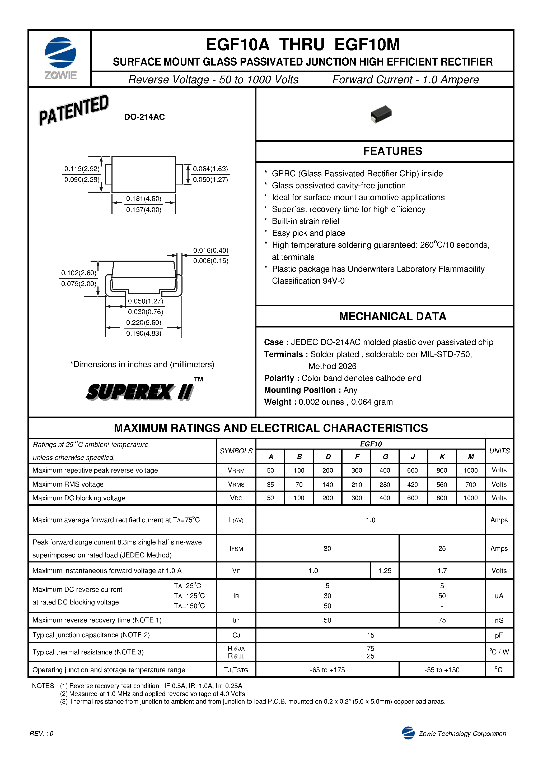 Datasheet EGF10F page 1 Datasheet EGF10F - SURFACE MOUNT GLASS PASSIVATED JUNCTION HIGH EFFICIENT RECTIFIER page 1