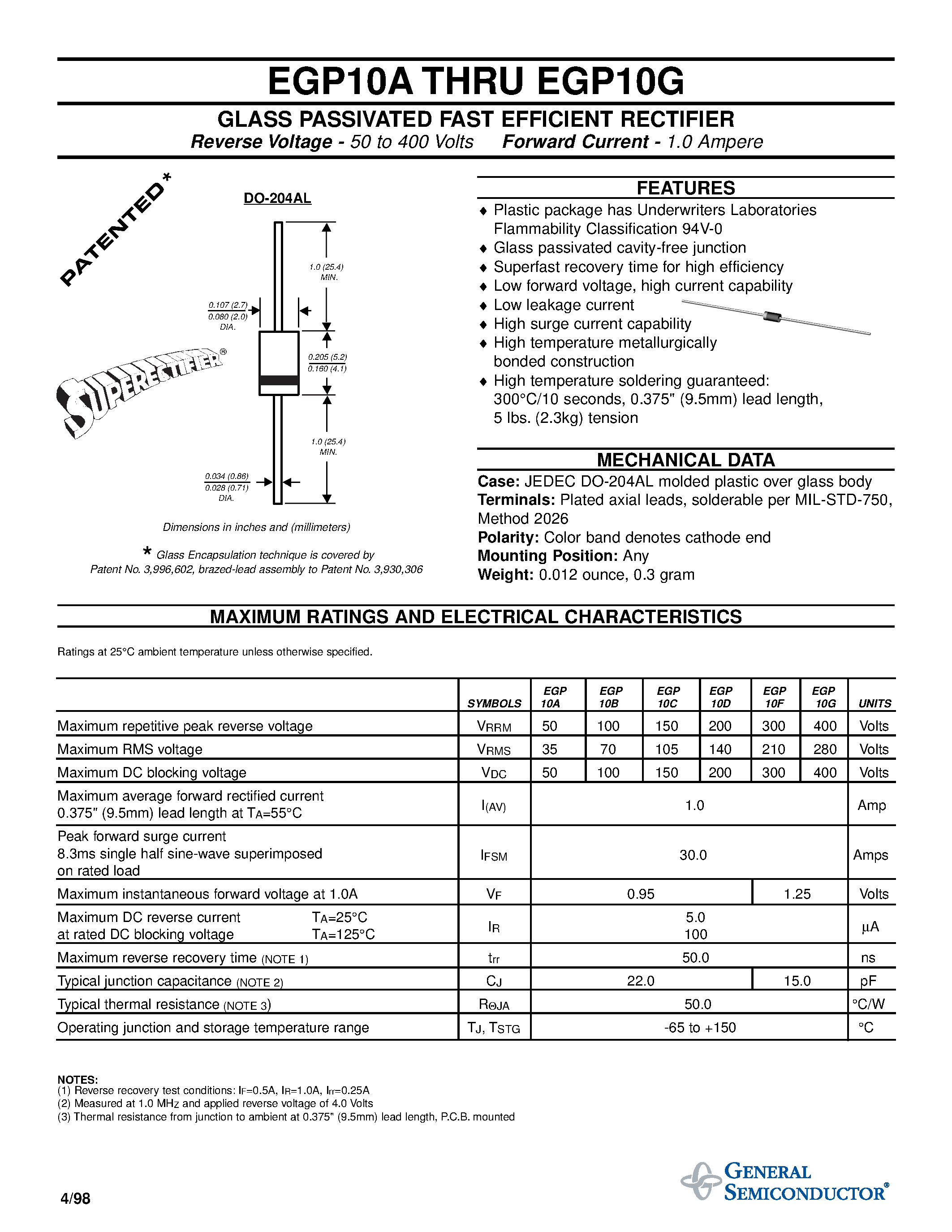 Даташит EGP10G - GLASS PASSIVATED FAST EFFICIENT RECTIFIER страница 1
