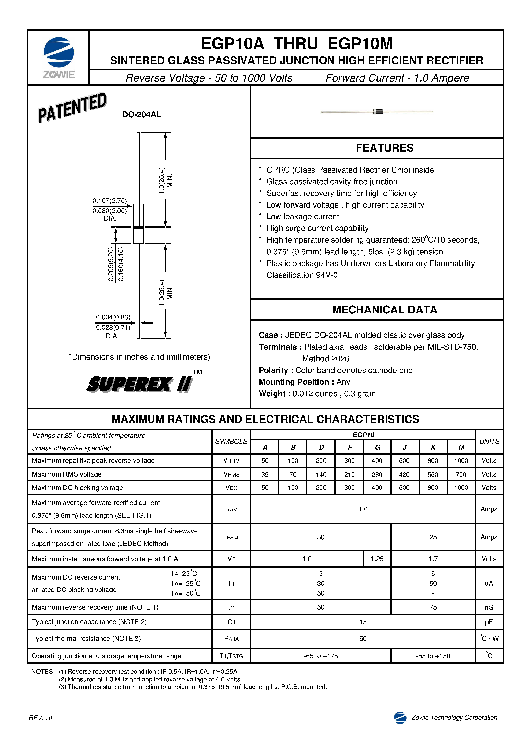 Datasheet EGP10K - SINTERED GLASS PASSIVATED JUNCTION HIGH EFFICIENT RECTIFIER page 1