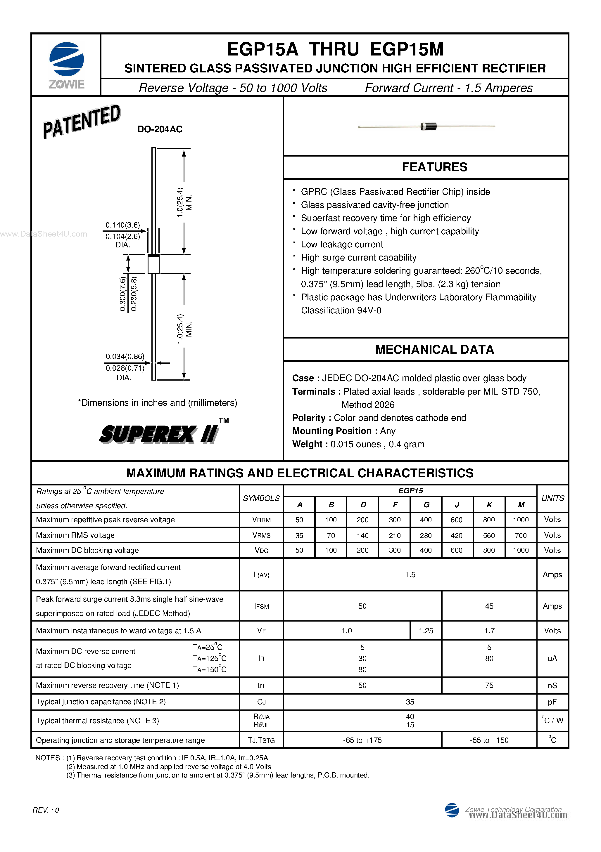 Datasheet EGP15J - SINTERED GLASS PASSIVATED JUNCTION HIGH EFFICIENT RECTIFIER page 1