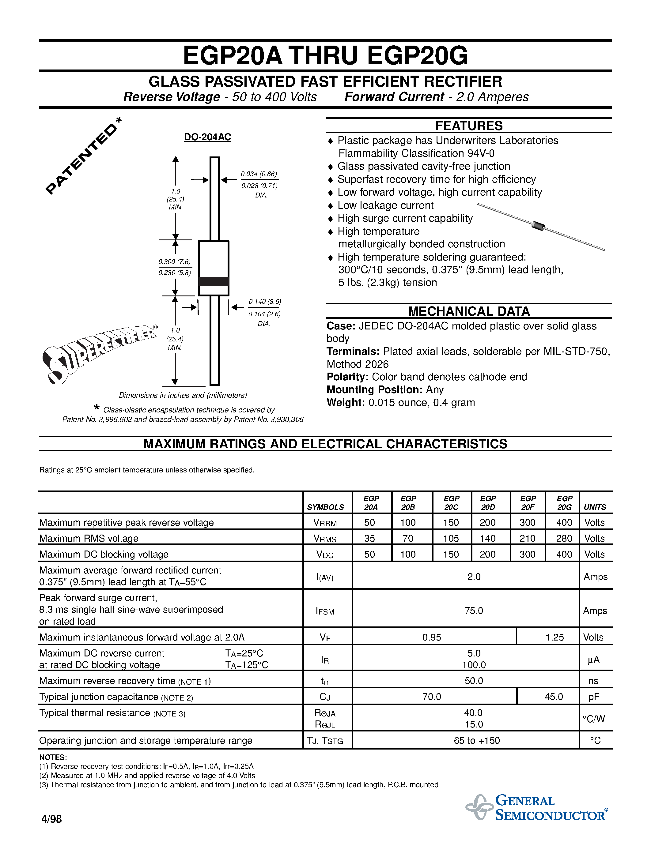 Даташит EGP20A - GLASS PASSIVATED FAST EFFICIENT RECTIFIER страница 1