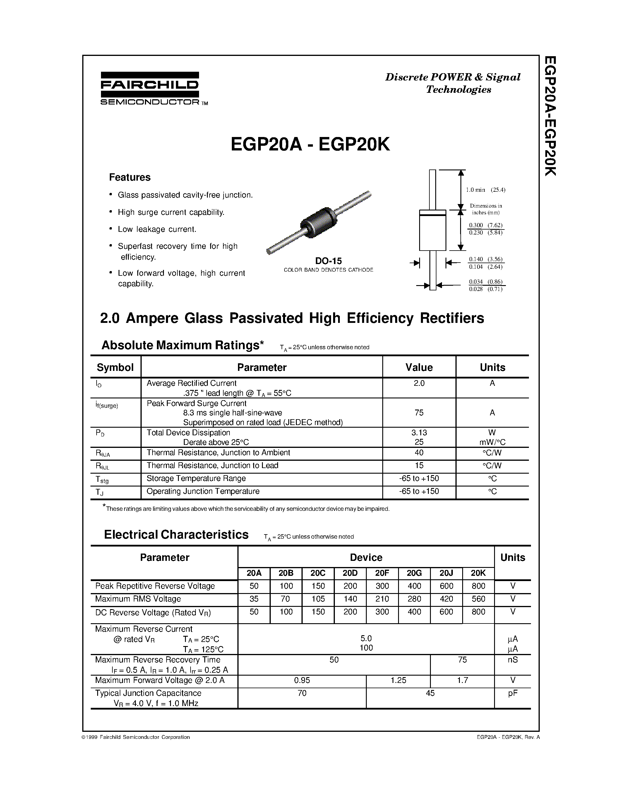 Datasheet EGP20A- - 2.0 Ampere Glass Passivated High Efficiency Rectifiers page 1