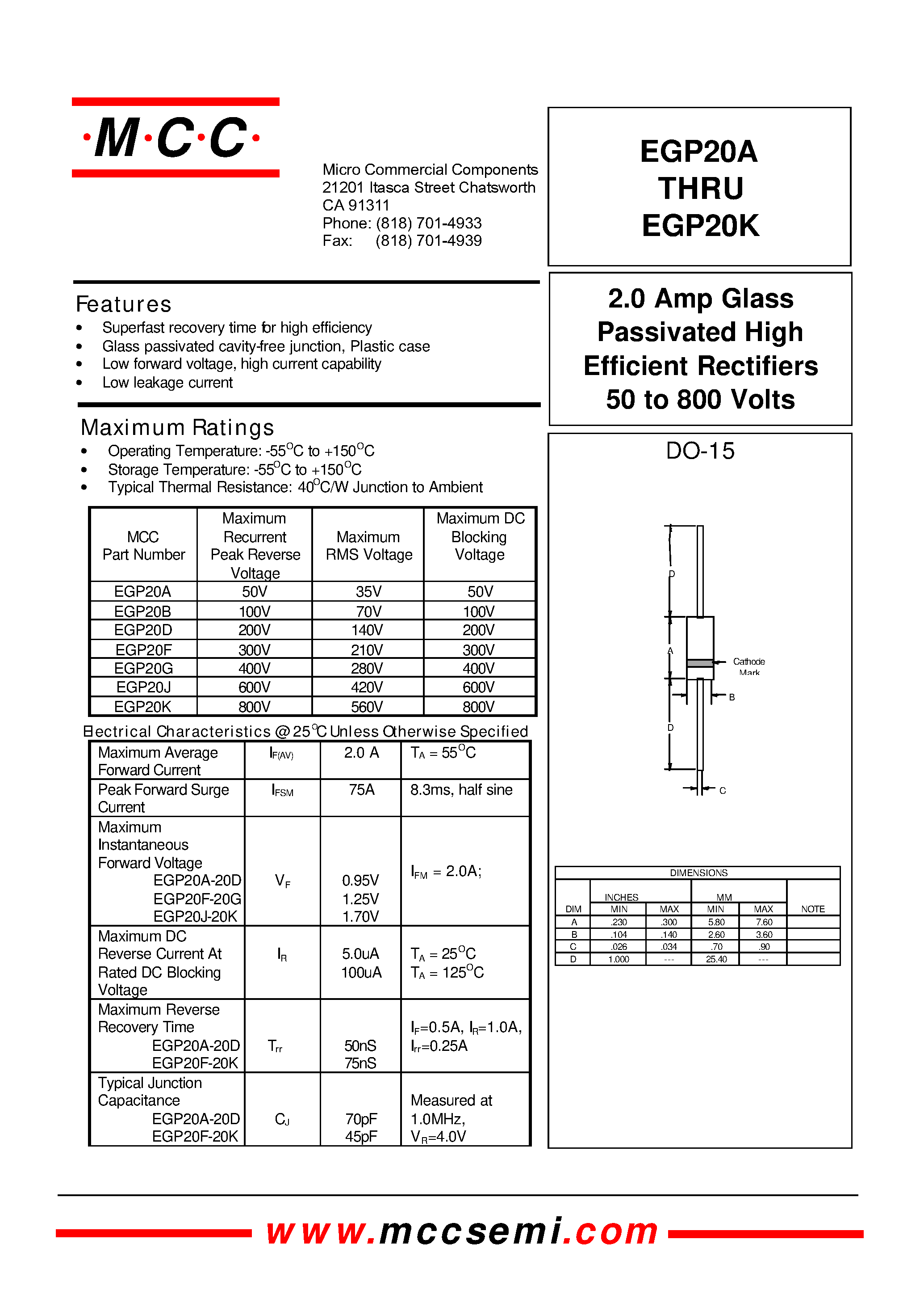 Datasheet EGP20F - 2.0 Amp Glass Passivated High Efficient Rectifiers 50 to 800 Volts page 1
