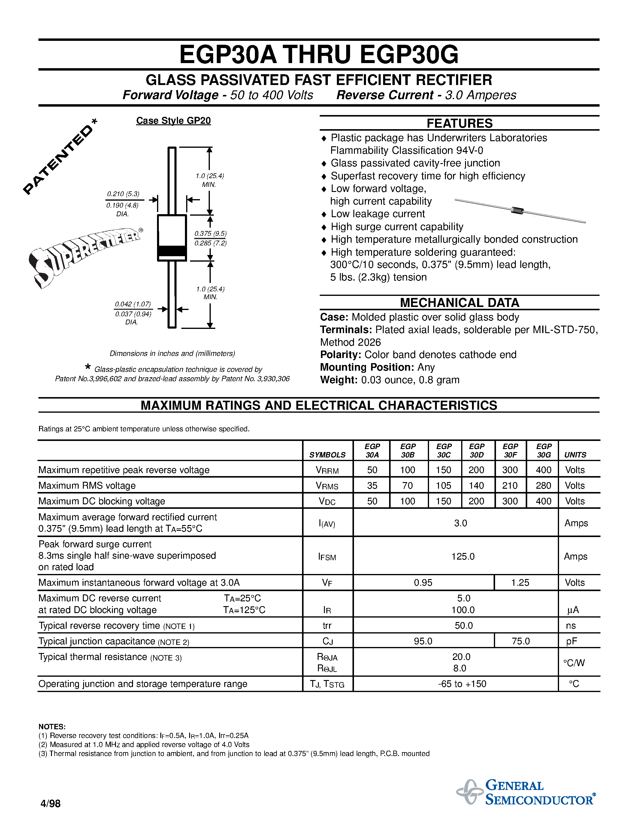 Datasheet EGP30A page 1 Datasheet EGP30A - GLASS PASSIVATED FAST EFFICIENT RECTIFIER page 1