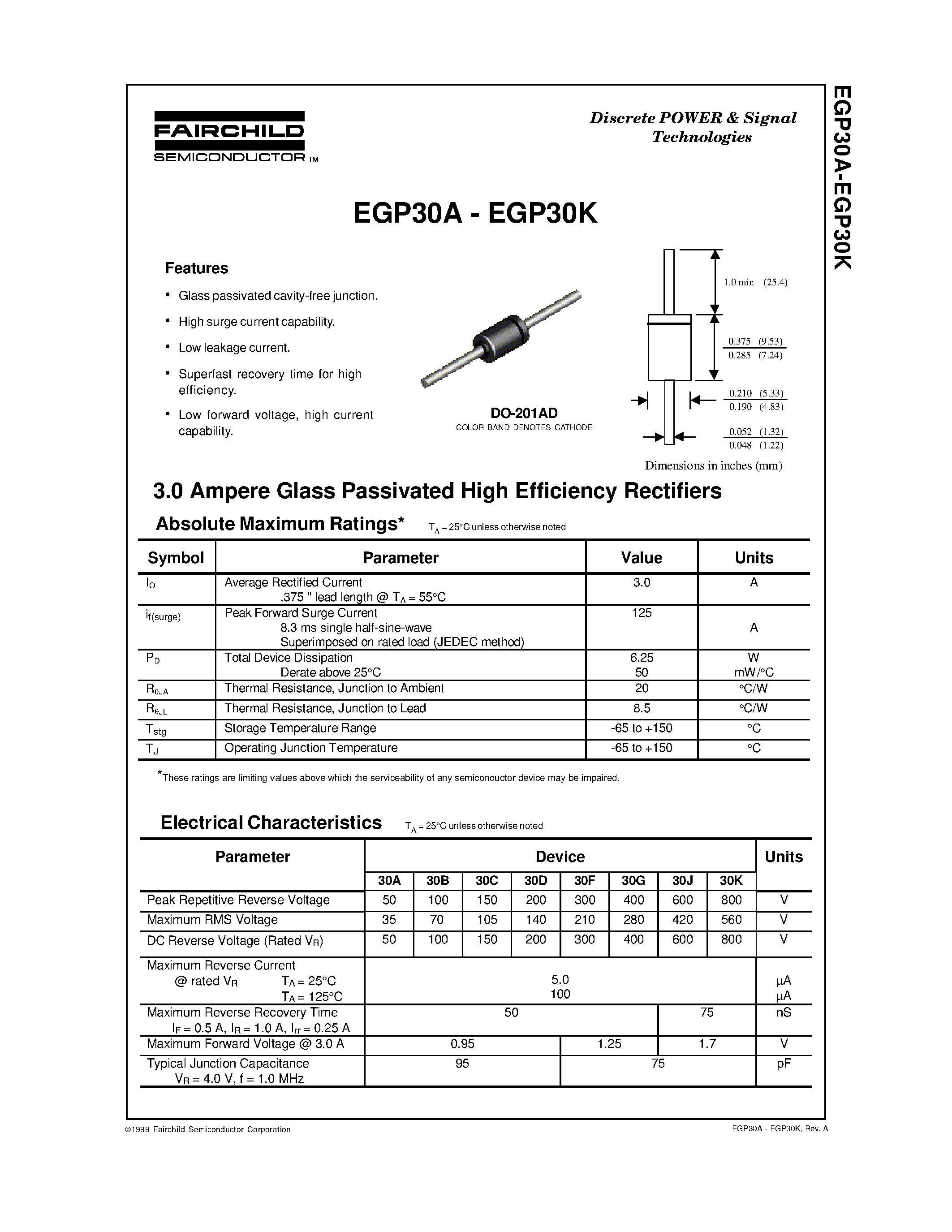 Datasheet EGP30A- page 1 Datasheet EGP30A- - 3.0 Ampere Glass Passivated High Efficiency Rectifiers page 1