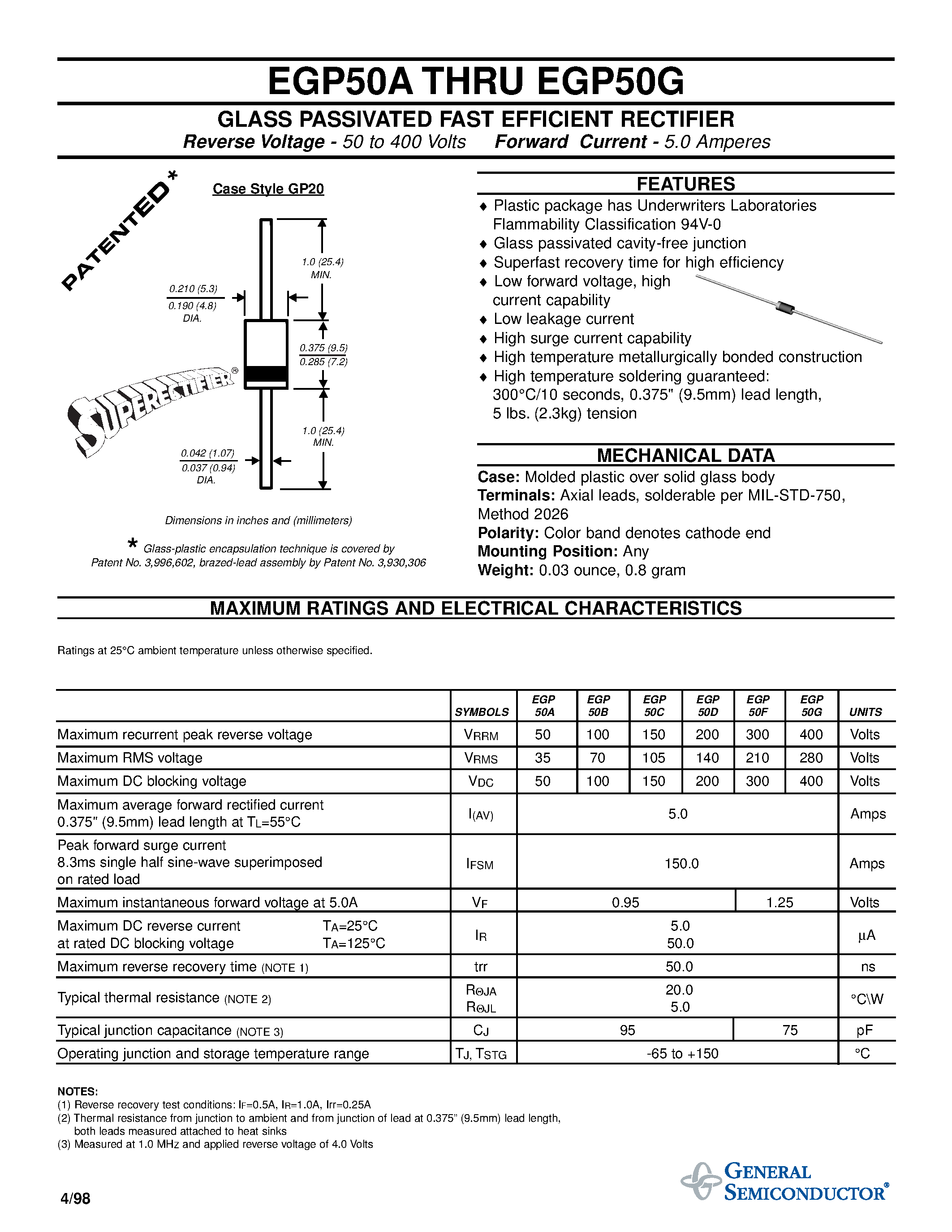 Даташит EGP50A - GLASS PASSIVATED FAST EFFICIENT RECTIFIER страница 1