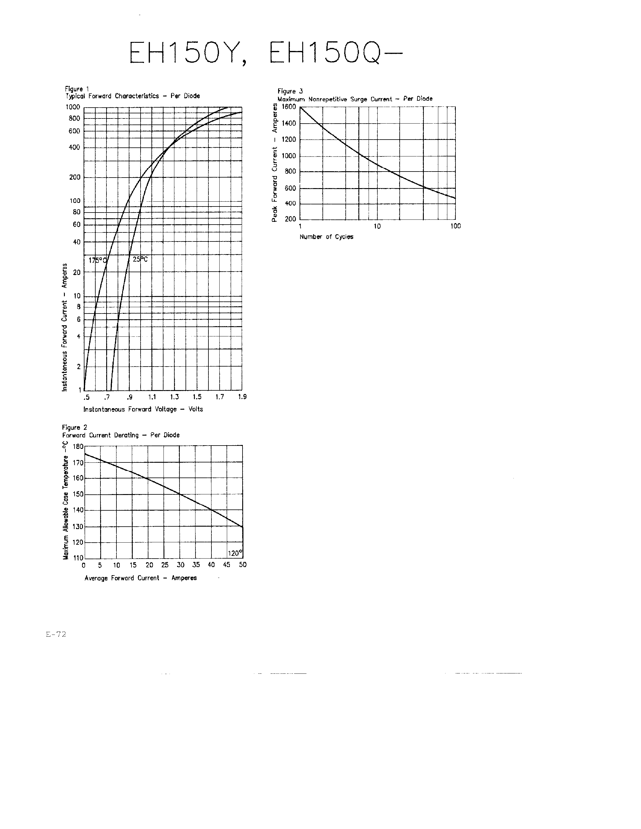 Datasheet EH15008Y - 3 PHASE BRIDGE MODULES page 2