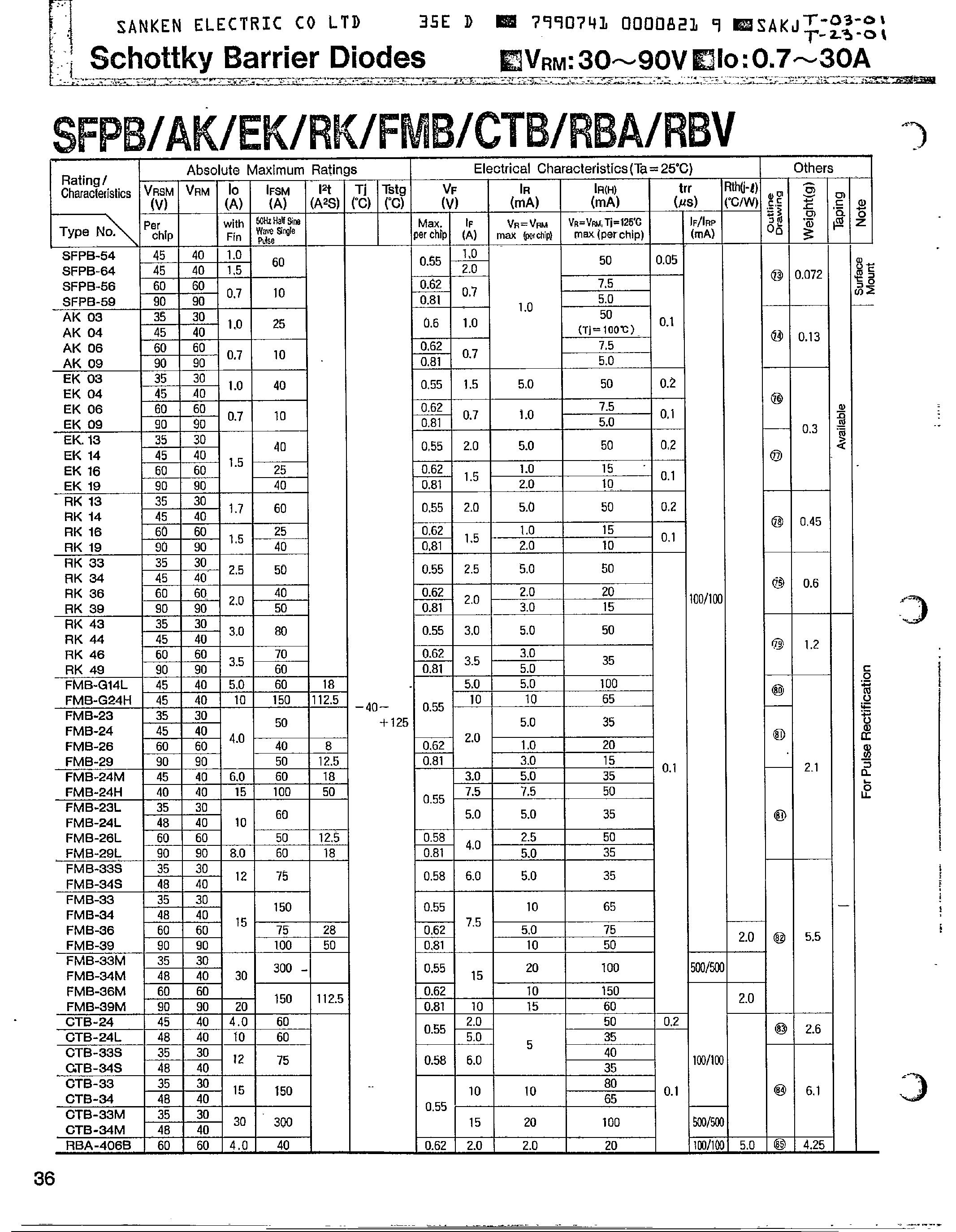 Даташит на микросхему EK13 страница 1 Даташит EK13 - Schottky Barrier Diodes страница 1