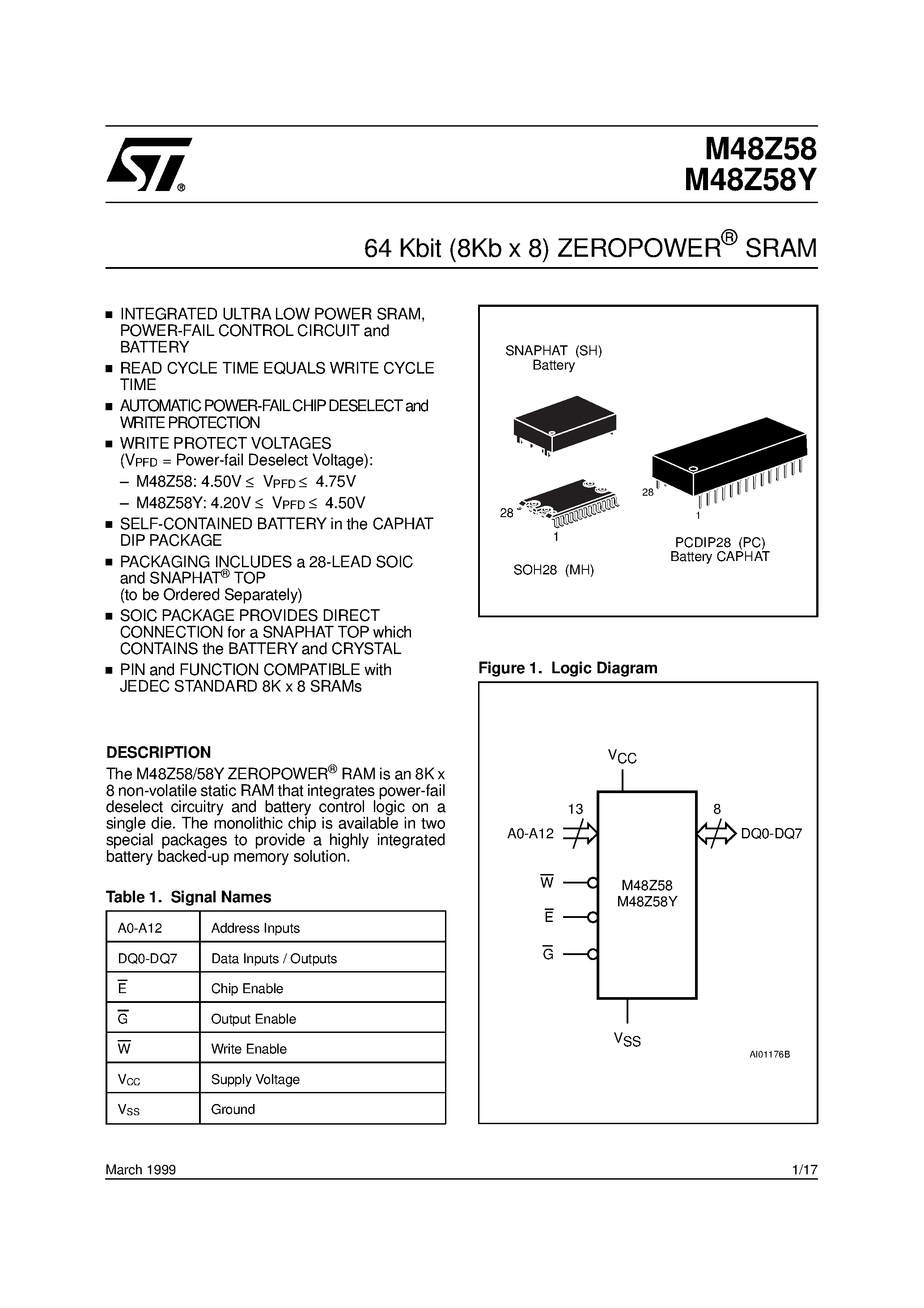 Datasheet M48Z58Y - 64 Kbit 8Kb x 8 ZEROPOWER SRAM page 1