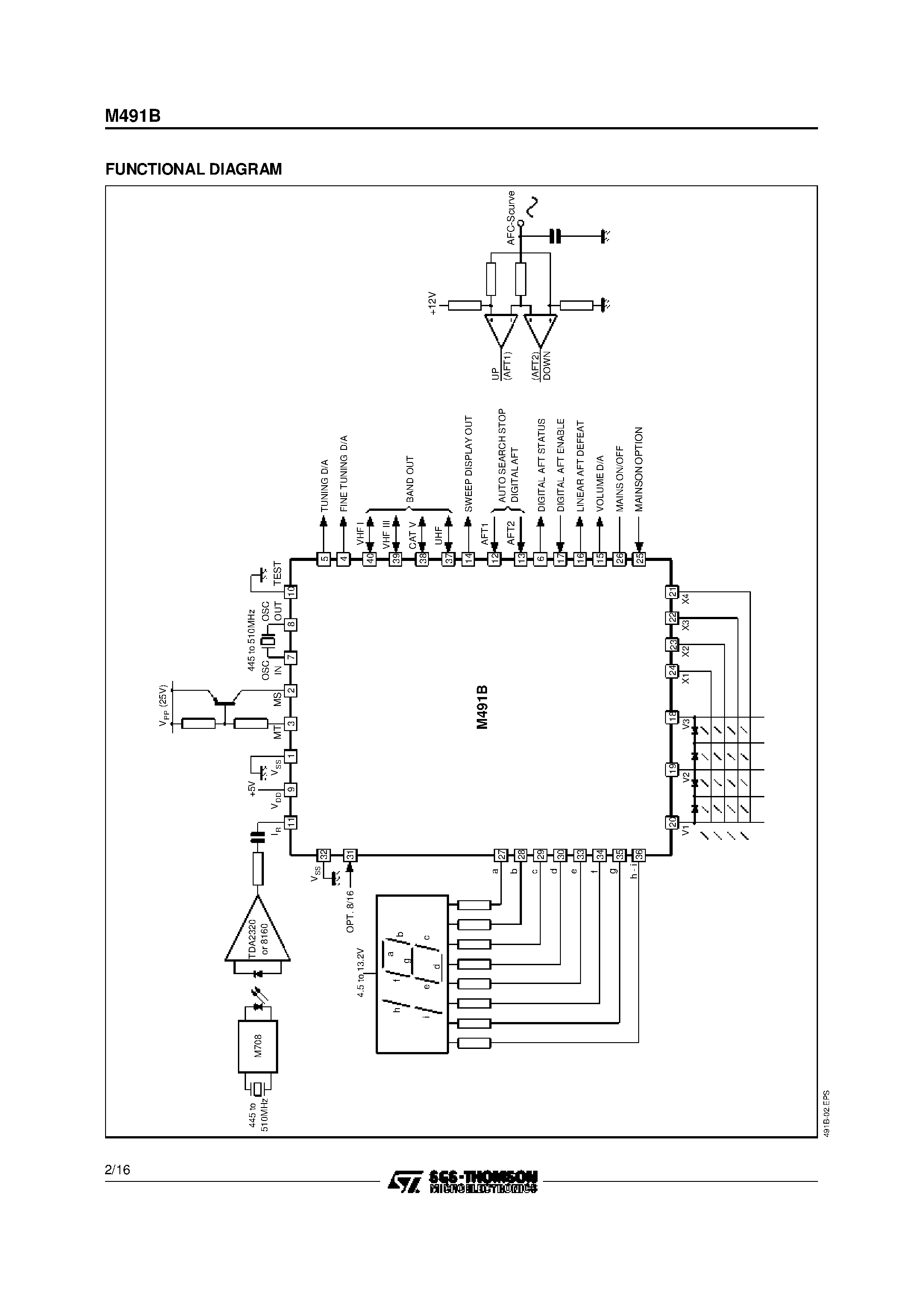 Datasheet M491B1 - SINGLE-CHIP VOLTAGE SYNTHESIS TUNING SYSTEM WITH 1 ANALOG CONTROL page 2