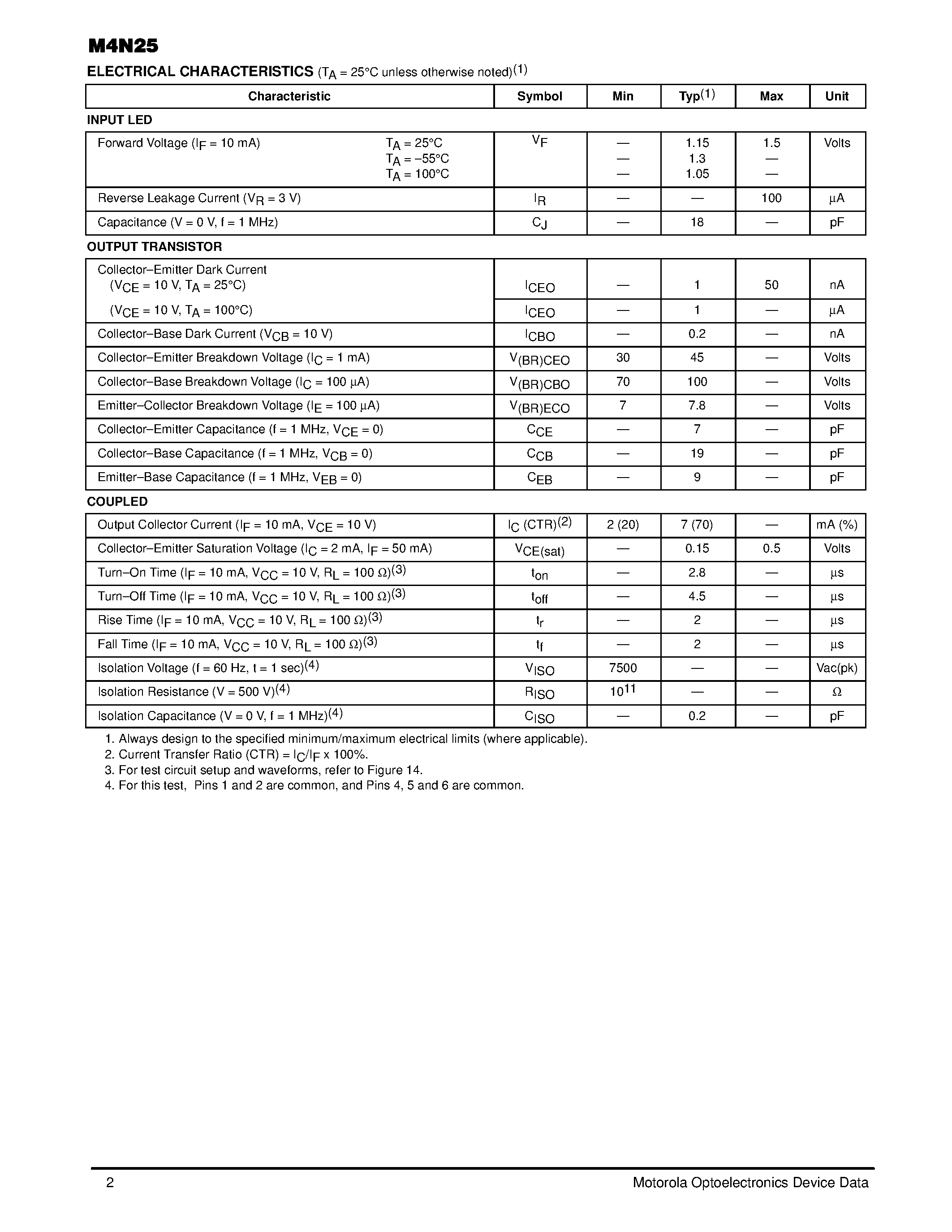 Datasheet M4N25 page 2 Datasheet M4N25 - 6-Pin DIP Optoisolators Transistor Output page 2