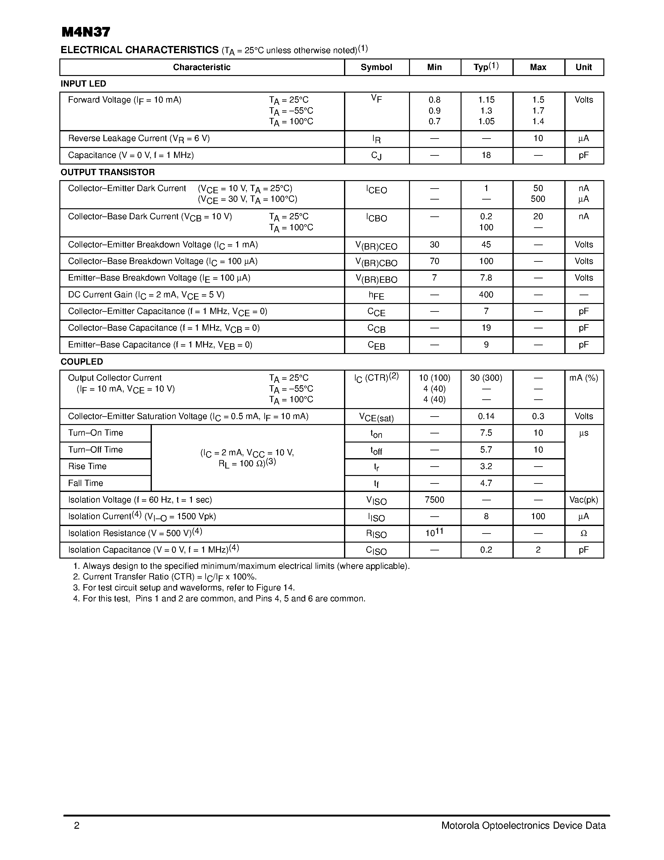 Datasheet M4N37 - 6-Pin DIP Optoisolators Transistor Output page 2