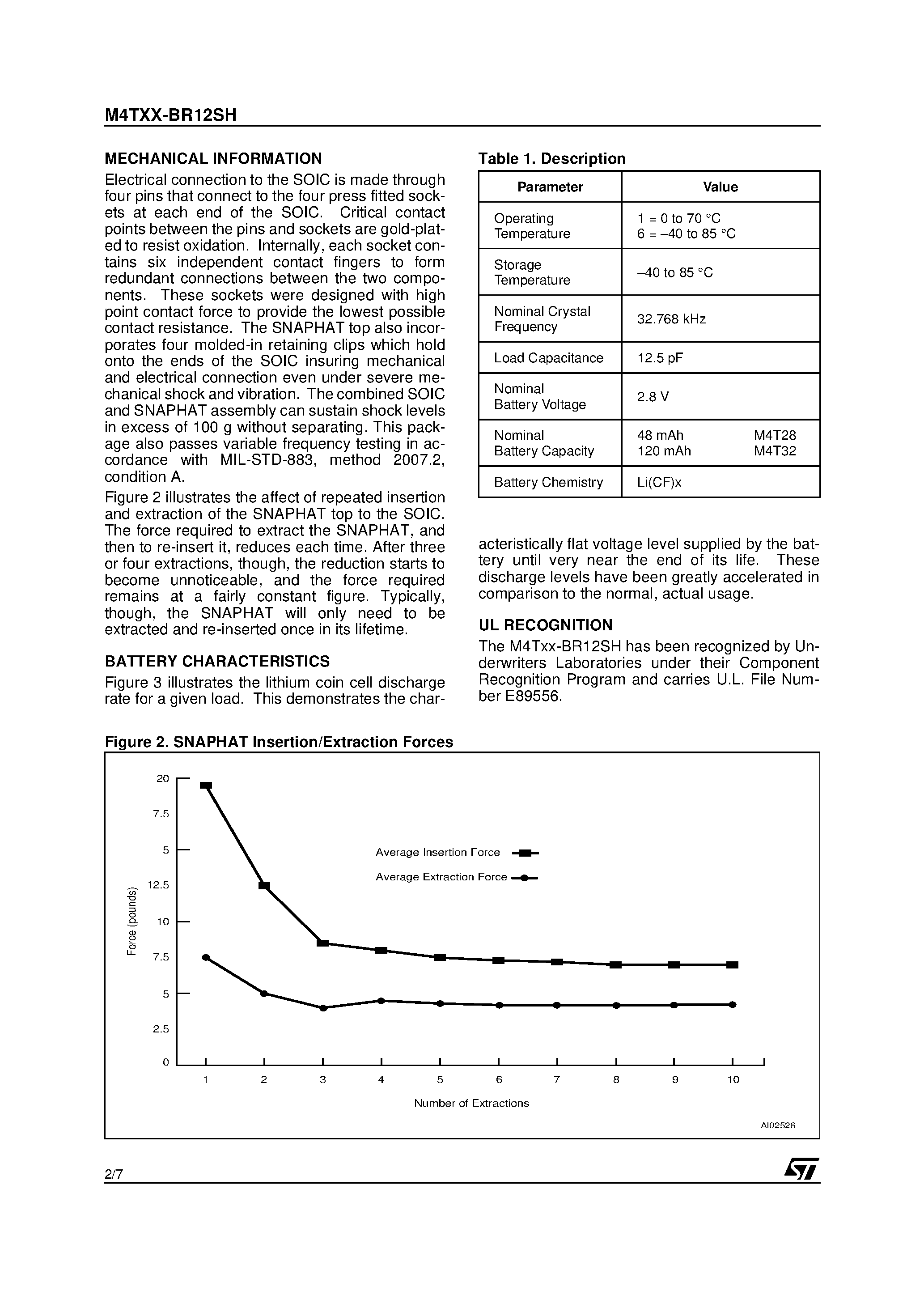 Datasheet M4TXX-BR12SH - TIMEKEEPER SNAPHAT Battery & Crystal page 2