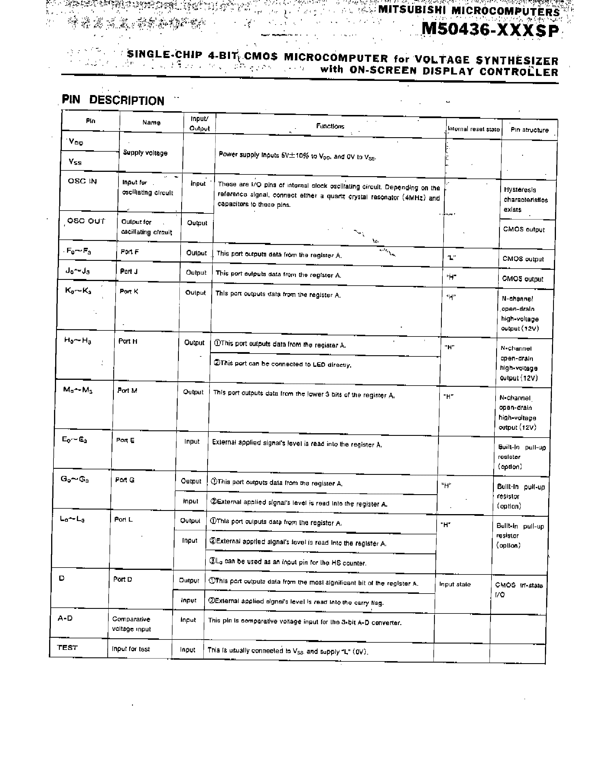 Datasheet M50436-560SP - SINGLE-CHIP 4-BIT CMOS MICROCOMPUTER for VOLTAGE SYNTHESIZER with ON-SCREEN DISPLAY CONTROLLER page 1