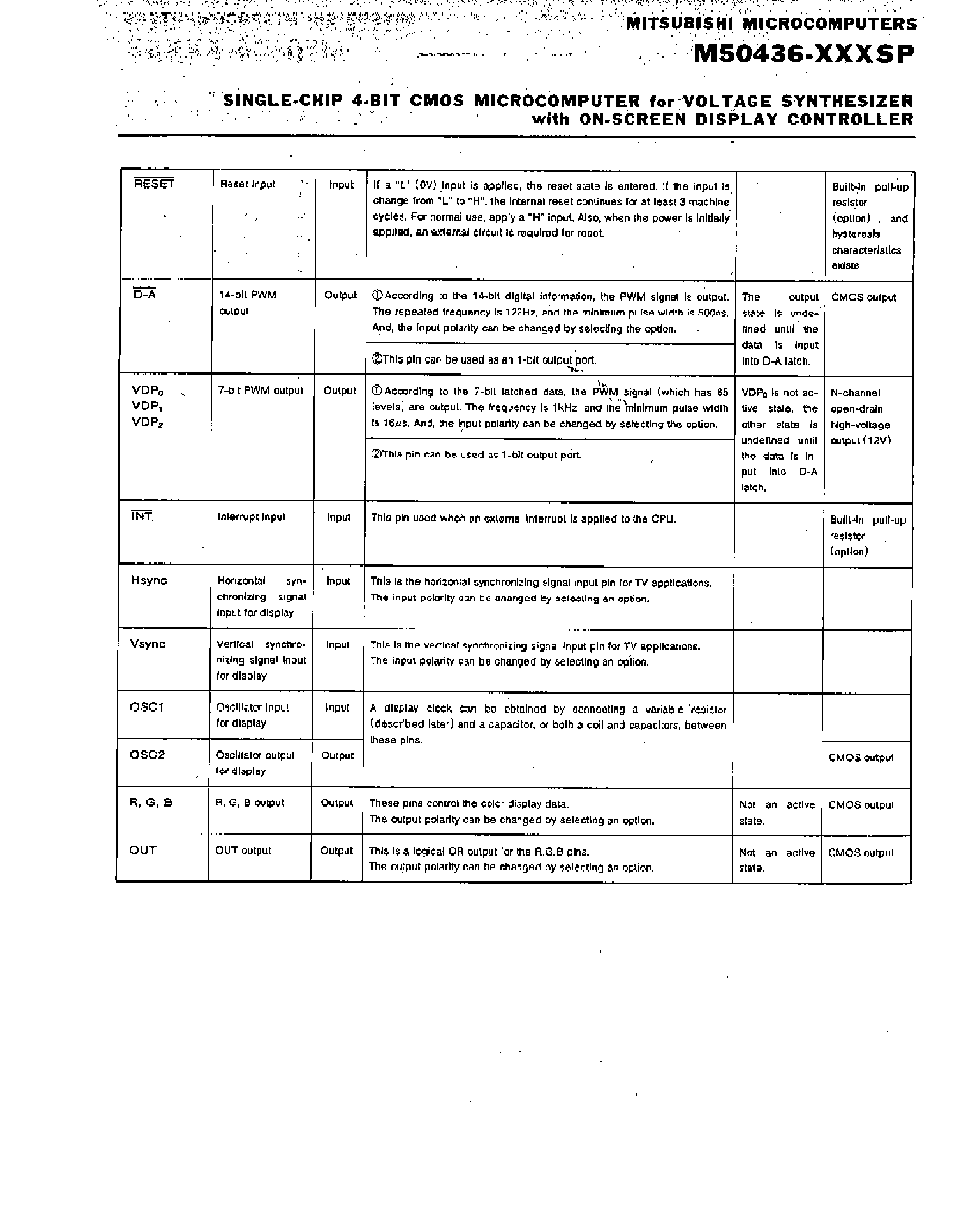 Datasheet M50436-689SP - SINGLE-CHIP 4-BIT CMOS MICROCOMPUTER for VOLTAGE SYNTHESIZER with ON-SCREEN DISPLAY CONTROLLER page 2
