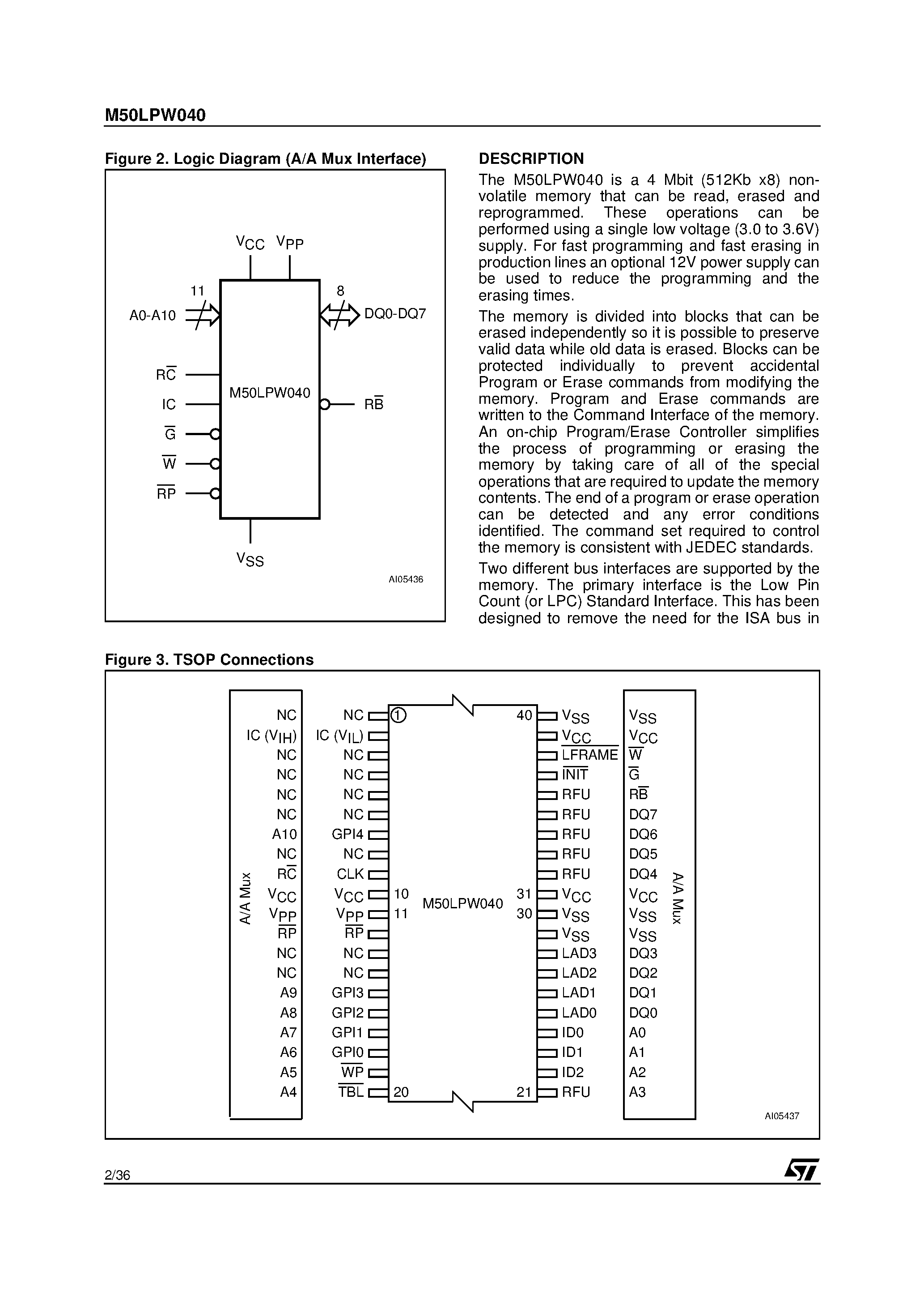 Datasheet M50LPW040 - 4 Mbit 512Kb x8/ Uniform Block 3V Supply Low Pin Count Flash Memory page 2