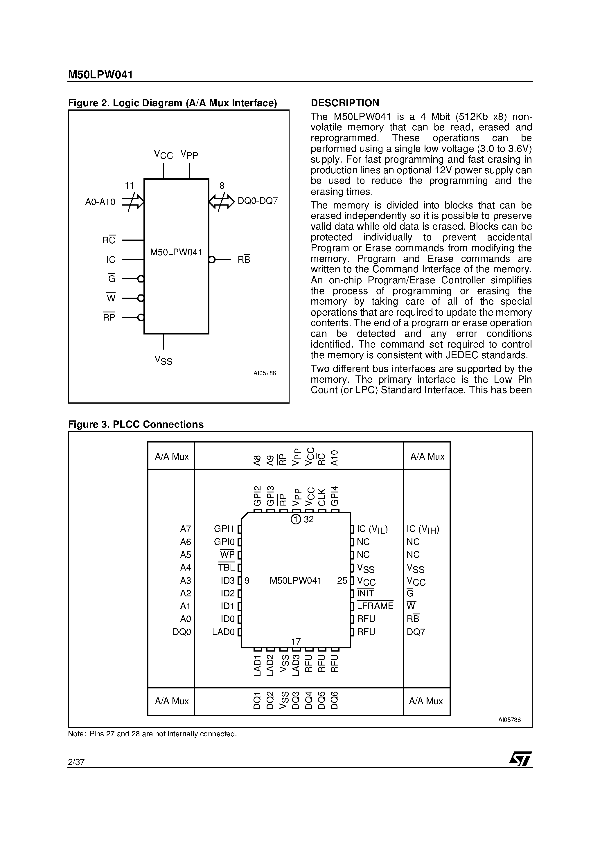Datasheet M50LPW041 - 4 Mbit 512Kb x8/ Uniform Block 3V Supply Low Pin Count Flash Memory page 2