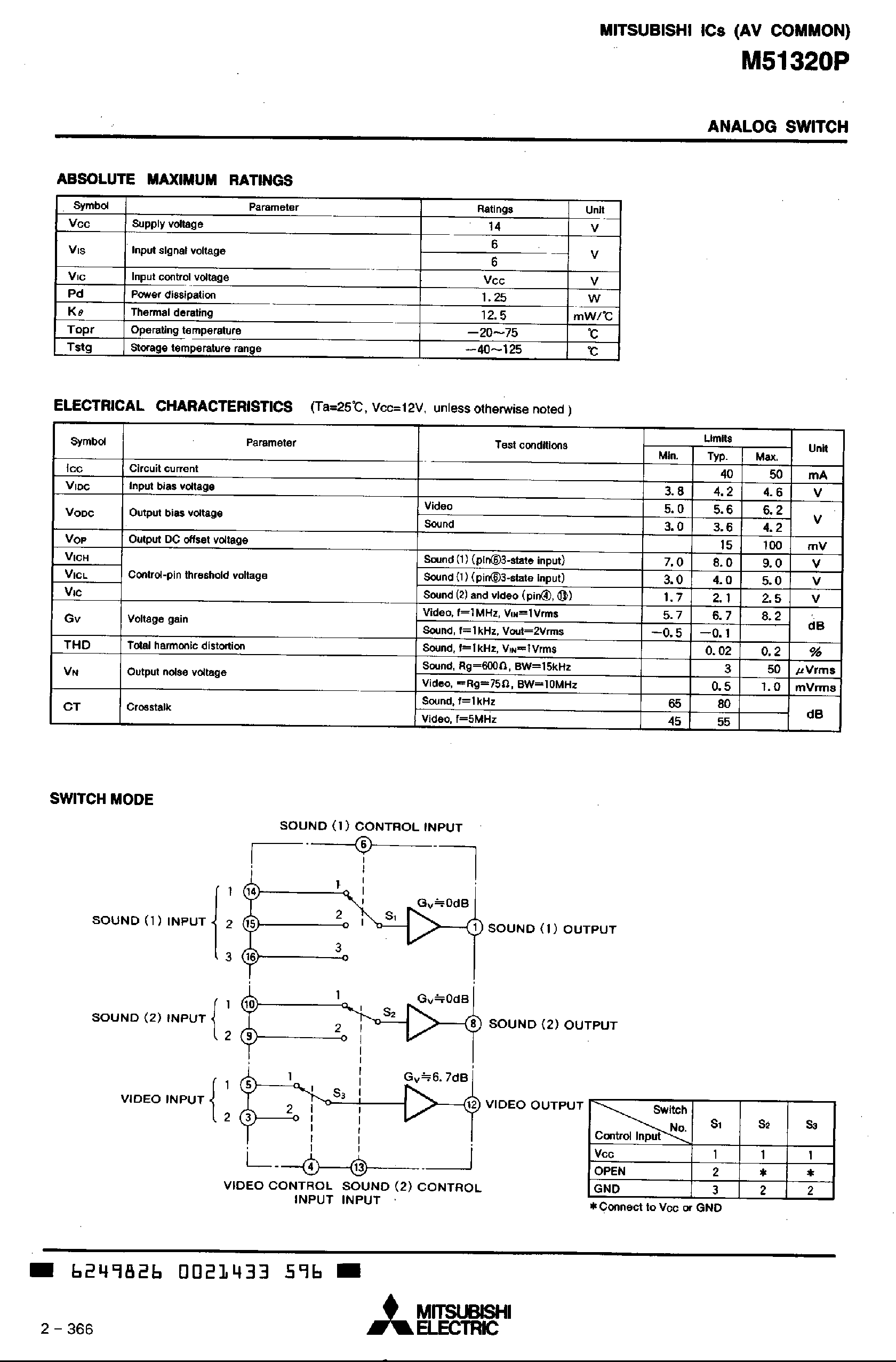 Datasheet M51320P page 2 Datasheet M51320P - ANALOG SWITCH page 2