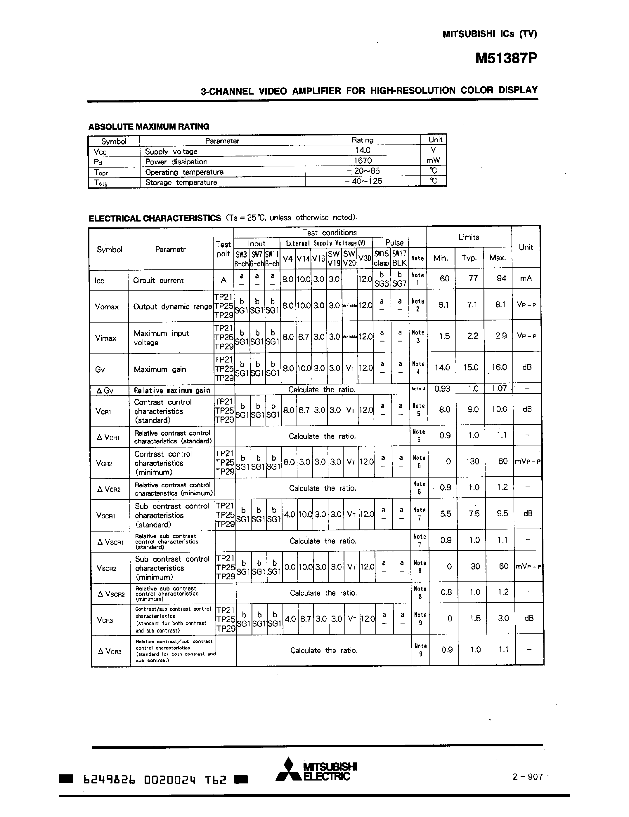Datasheet M51387P - 3-CHANNEL VIDEO AMPLIFIER FOR HIGH-RESOLUTION COLOR DISPLAY page 2