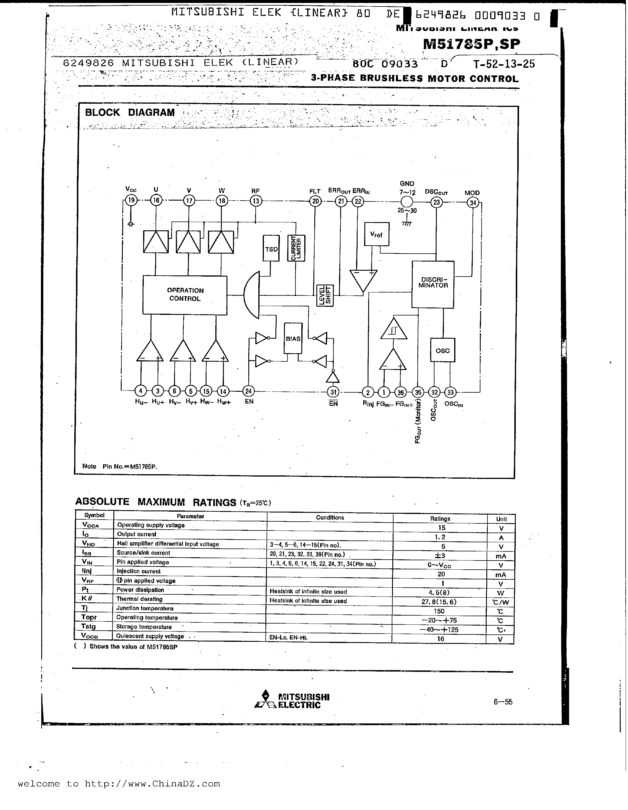 Datasheet M51785P - 3 PHASE BRUSHLESS MOTOR CONTROL page 2