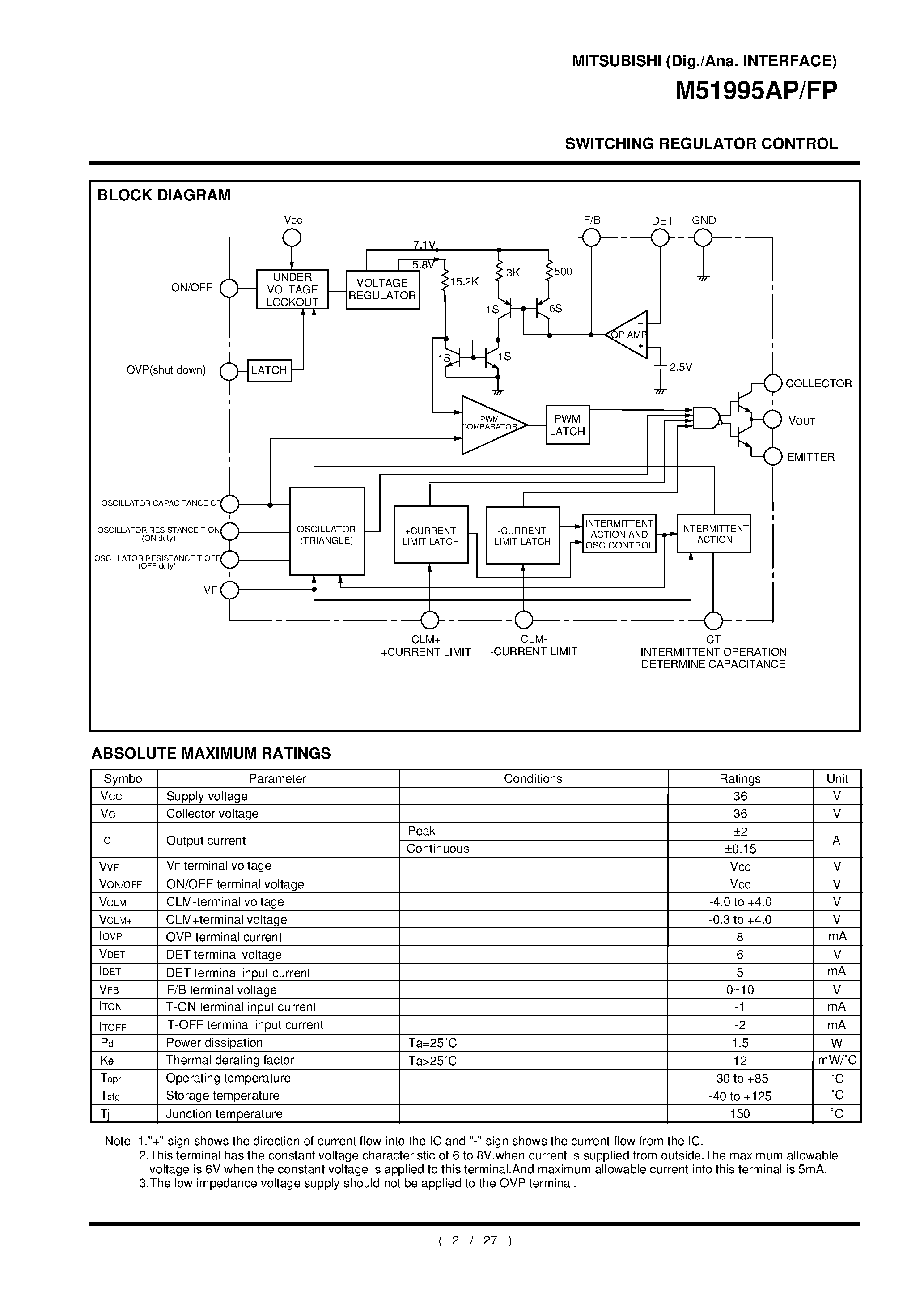 Datasheet M51995 page 2 Datasheet M51995 - SWITCHING REGULATOR CONTROL page 2