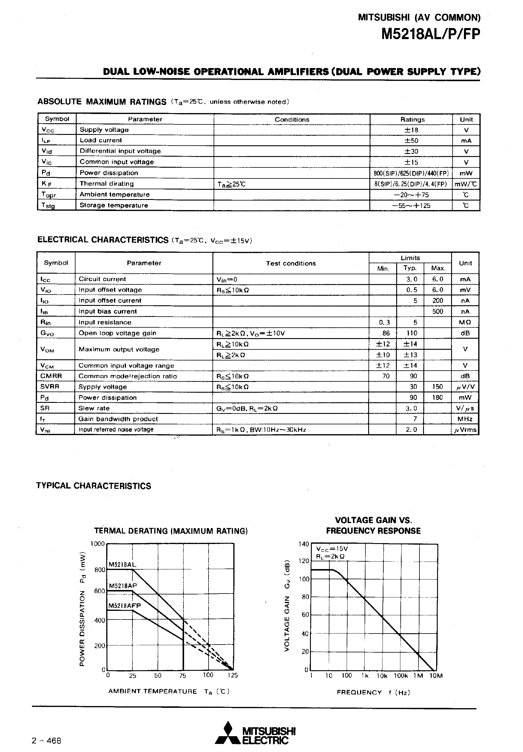 Даташит M5218AL - DUAL LOW-NOISE OPERATIONAL AMPLIFIERS(DUAL POWER SUPPLY TYPE) страница 2