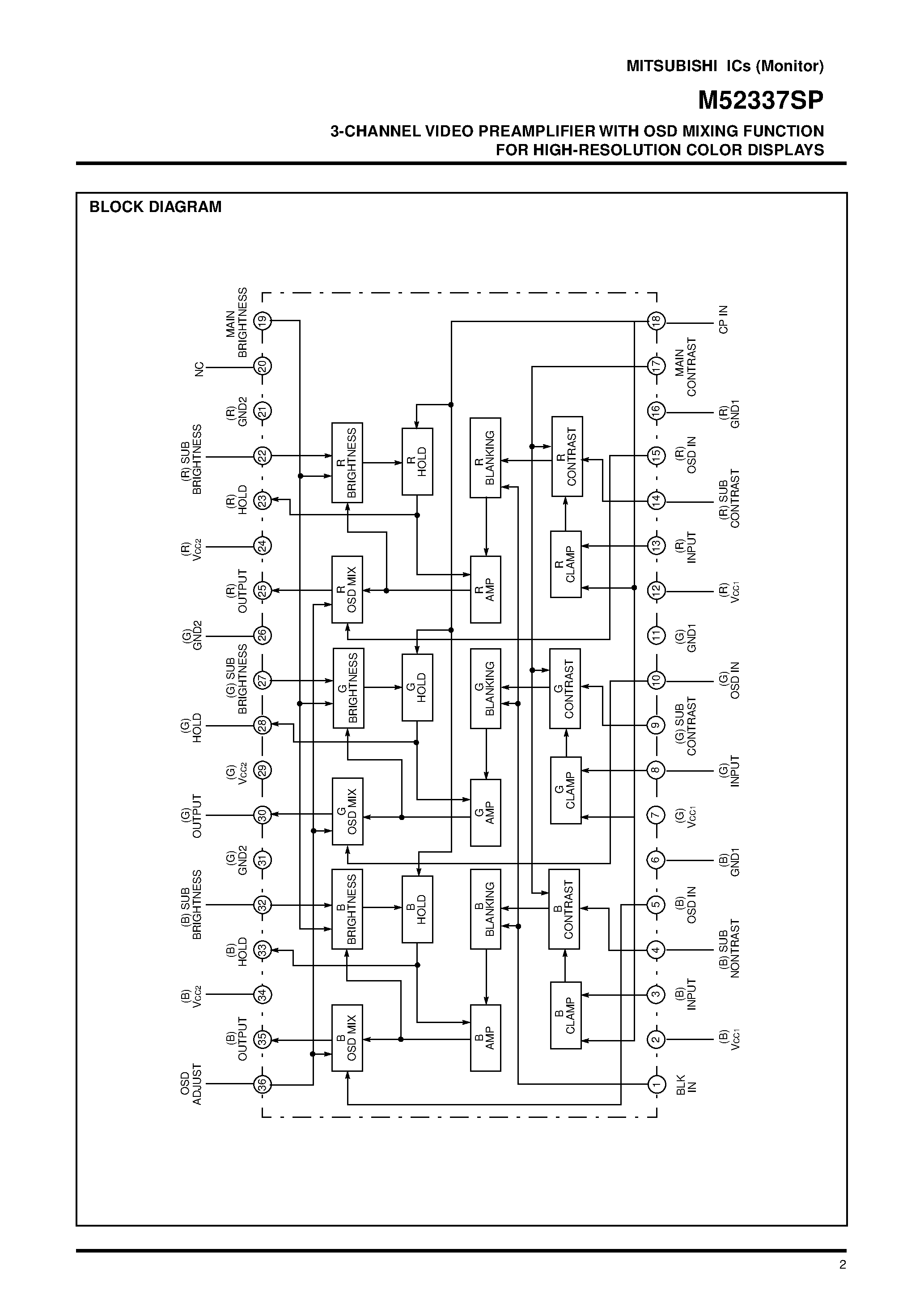 Datasheet M52337SP - 3-CHANNEL VIDEO PREAMPLIFIER WITH OSD MIXING FUNCTION FOR HIGH-RESOLUTION COLOR DISPLAYS page 2