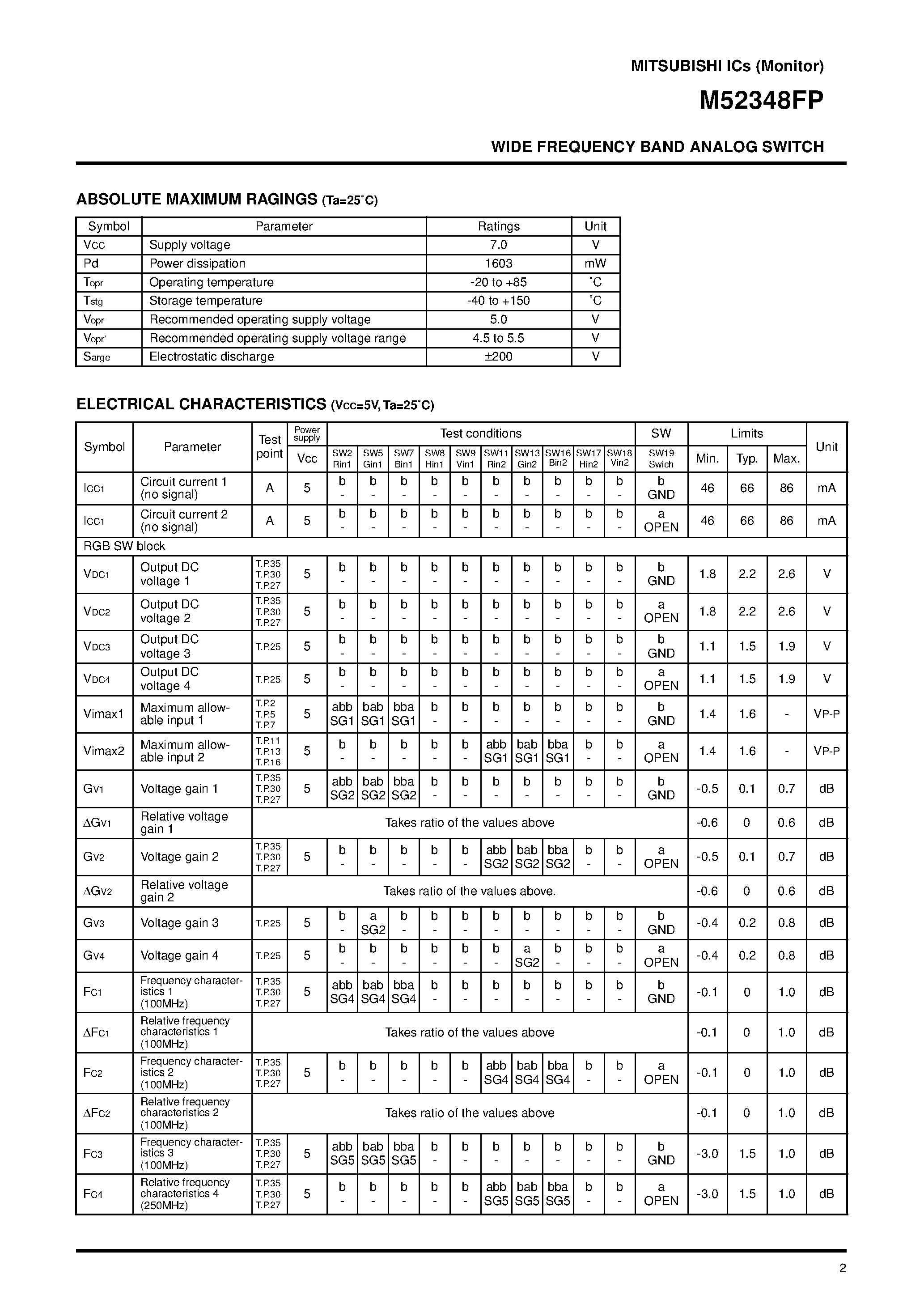 Datasheet M52348FP page 2 Datasheet M52348FP - WIDE FREQUENCY BAND ANALOG SWITCH page 2