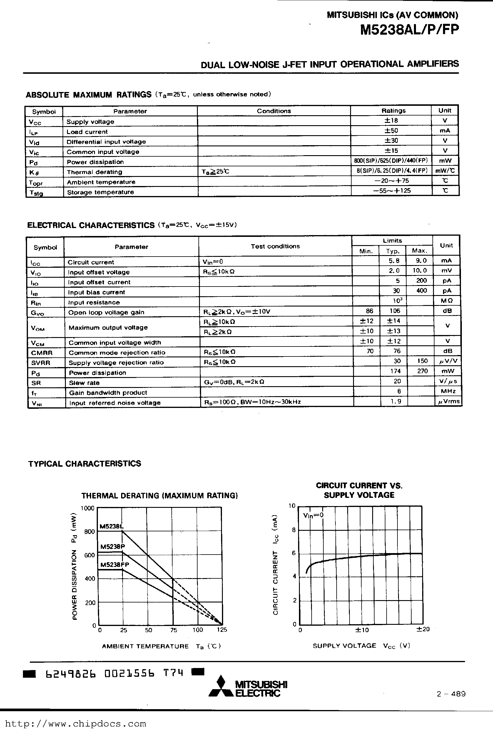 Datasheet M5238AFP - DUAL LOW-NOISE J-FET INPUT OPERATIONAL AMPLIFIERS page 2