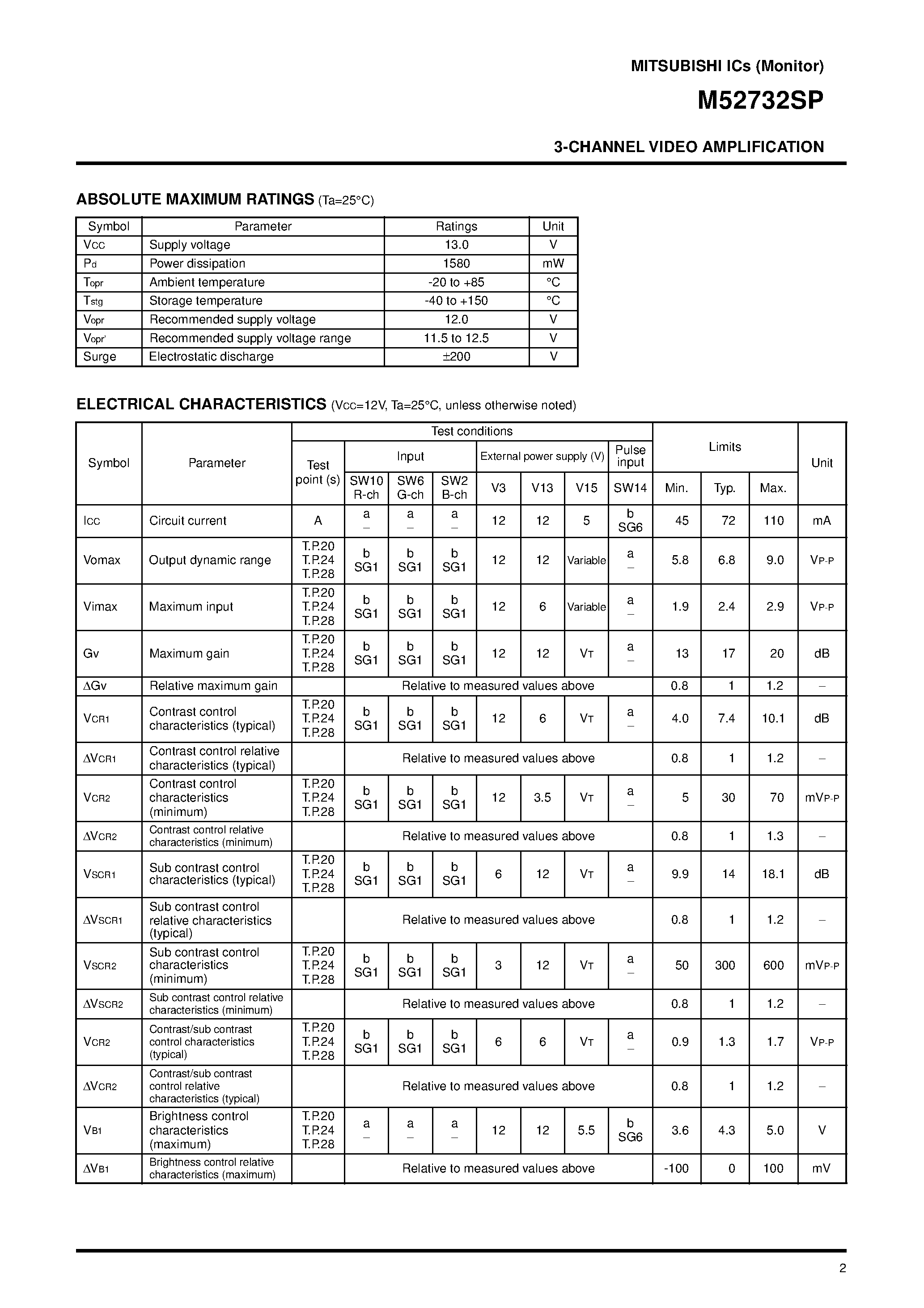 Datasheet M52732SP - 3-CHANNEL VIDEO AMPLIFICATION page 2