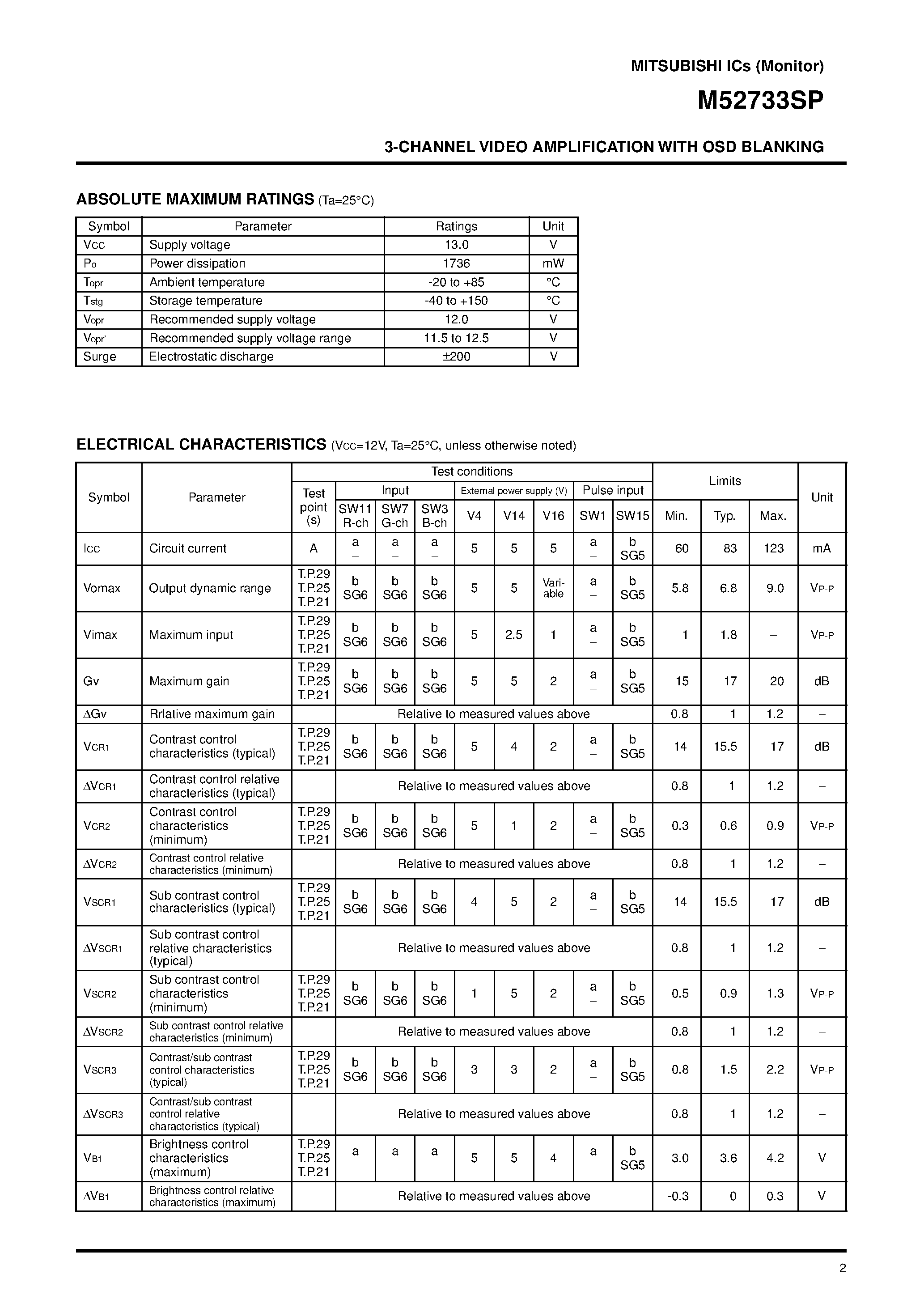 Datasheet M52733SP - 3-CHANNEL VIDEO AMPLIFICATION WITH OSD BLANKING page 2
