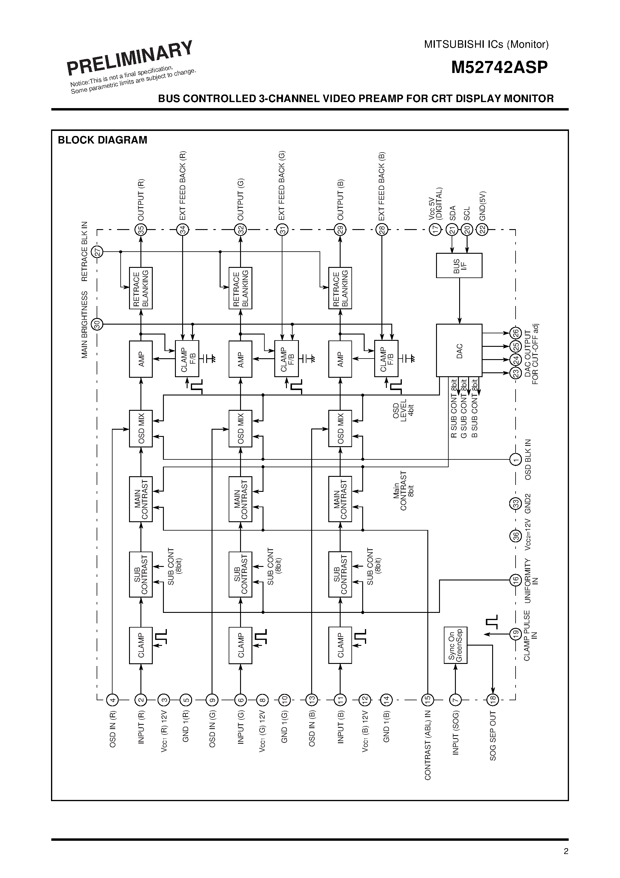 Datasheet M52742ASP - BUS CONTROLLED 3-CHANNEL VIDEO PREAMP FOR CRT DISPLAY MONITOR page 2