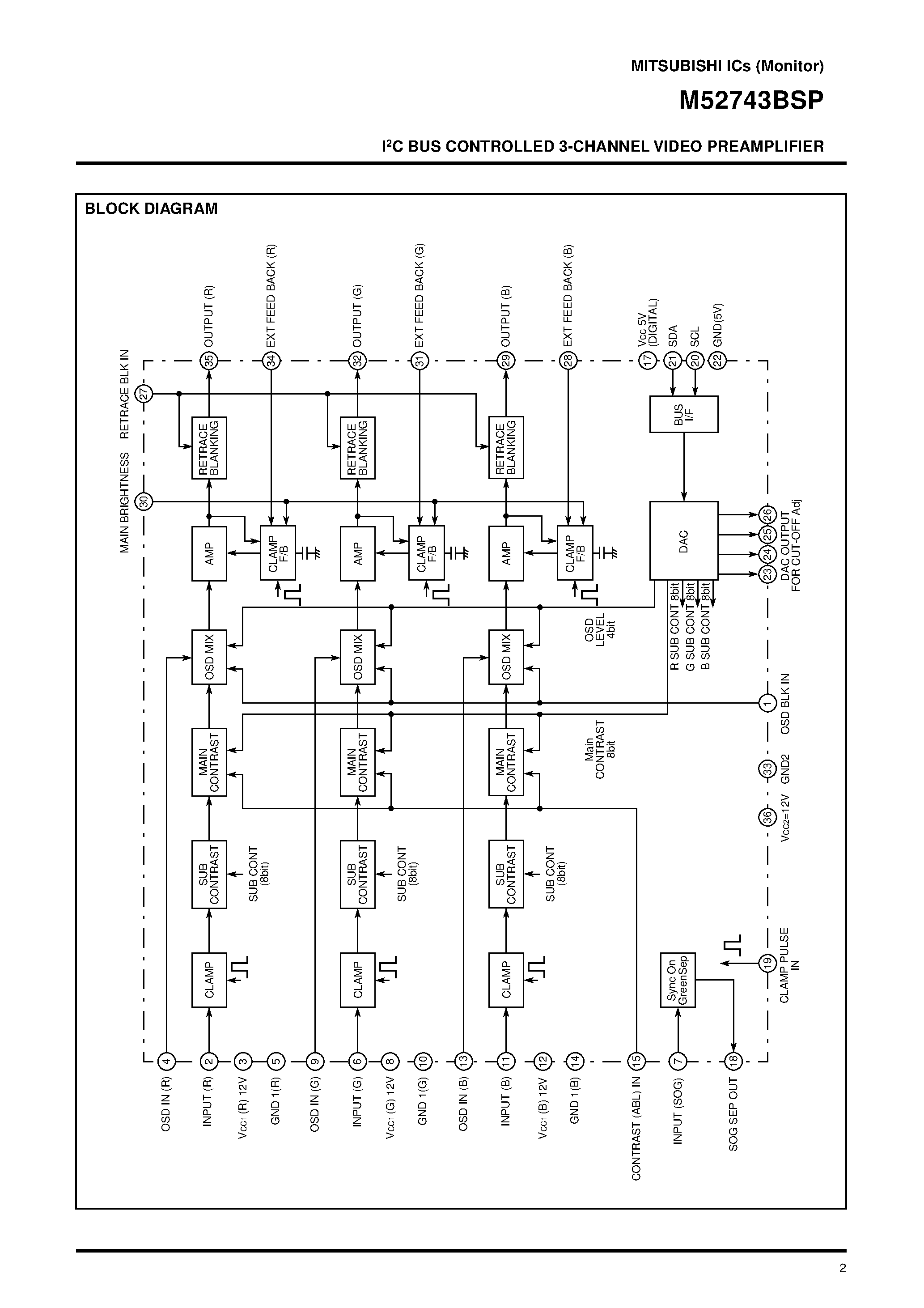 Datasheet M52743BSP - I 2 C BUS CONTROLLED 3-CHANNEL VIDEO PREAMPLIFIER page 2