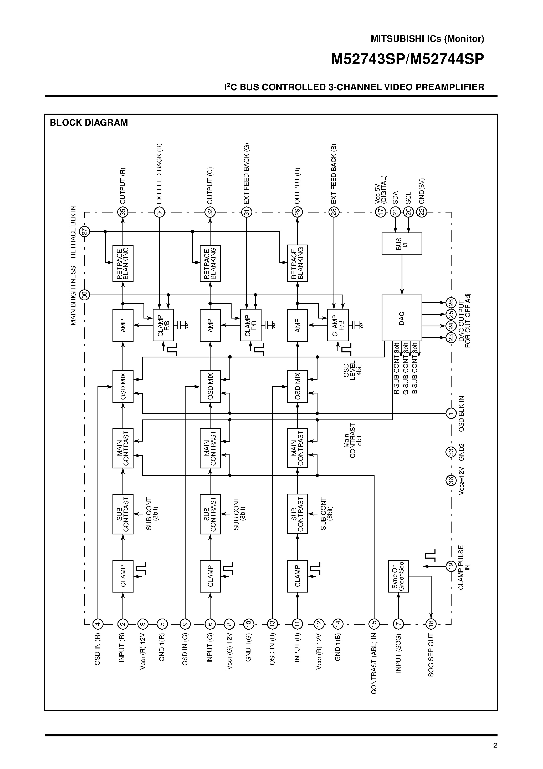 Datasheet M52744 page 2 Datasheet M52744 - I 2 C BUS CONTROLLED 3-CHANNEL VIDEO PREAMPLIFIER page 2